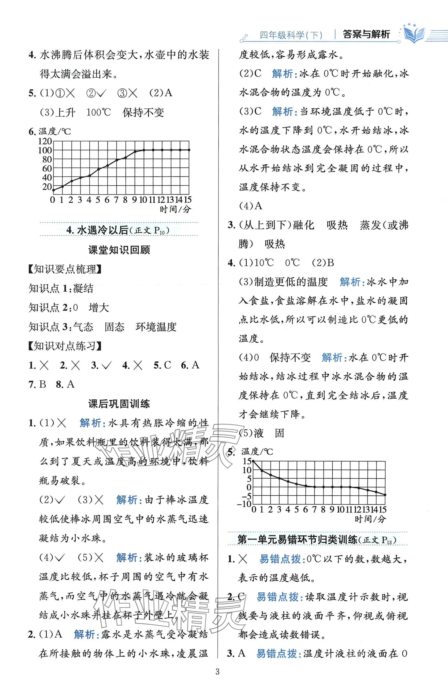 2024年教材全練四年級科學(xué)下冊蘇教版 第3頁