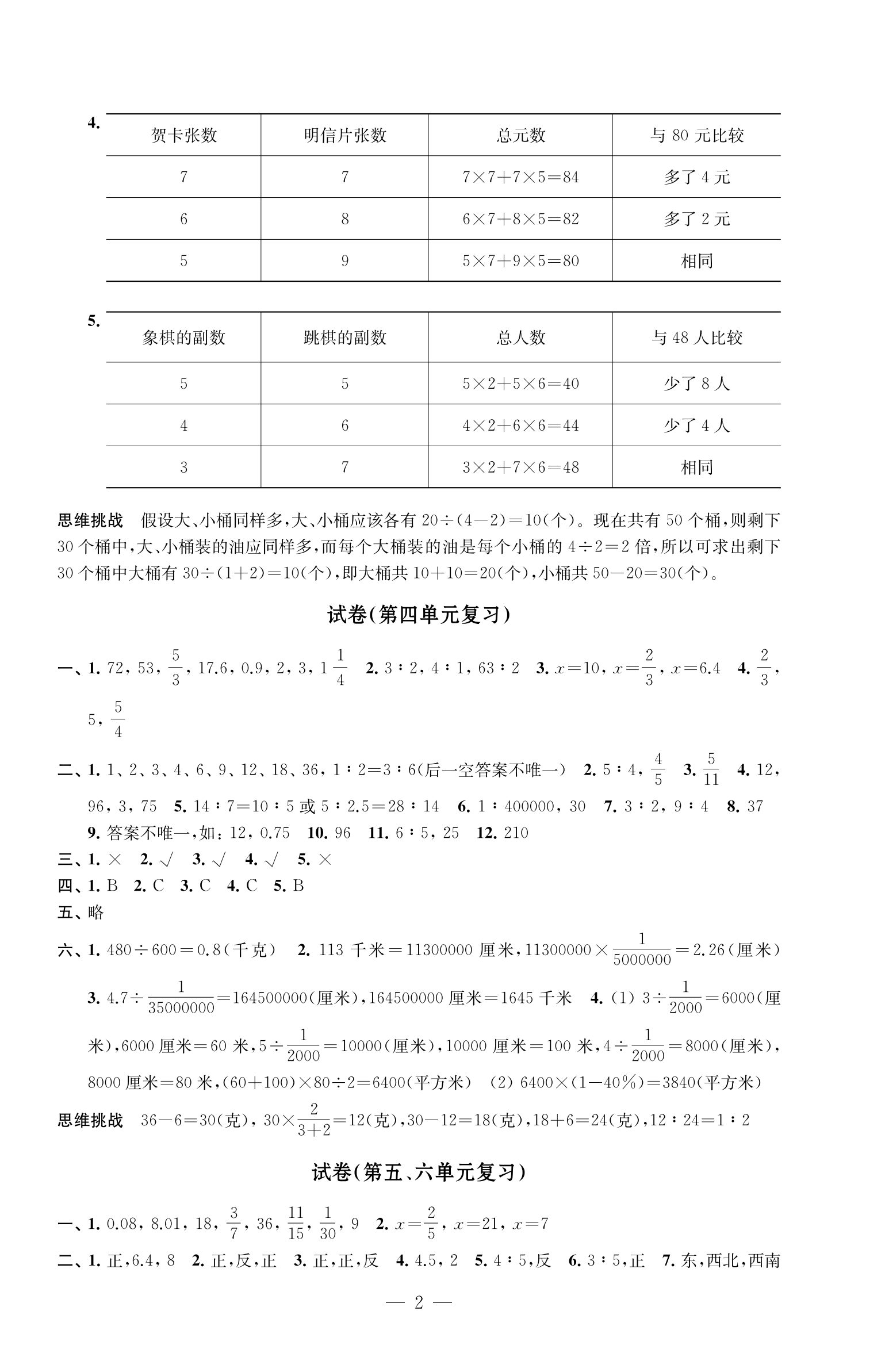 2024年練習(xí)與測(cè)試檢測(cè)卷六年級(jí)數(shù)學(xué)下冊(cè)蘇教版 第2頁(yè)