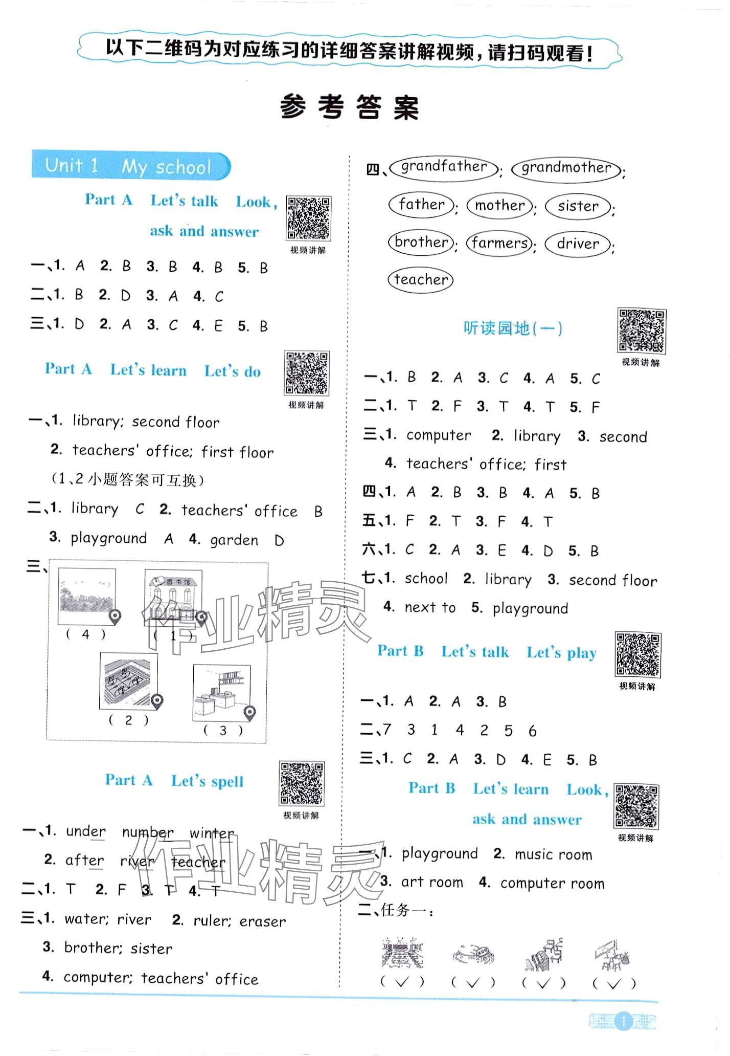 2024年陽(yáng)光同學(xué)課時(shí)優(yōu)化作業(yè)四年級(jí)英語(yǔ)下冊(cè)人教版廣東專版 第1頁(yè)