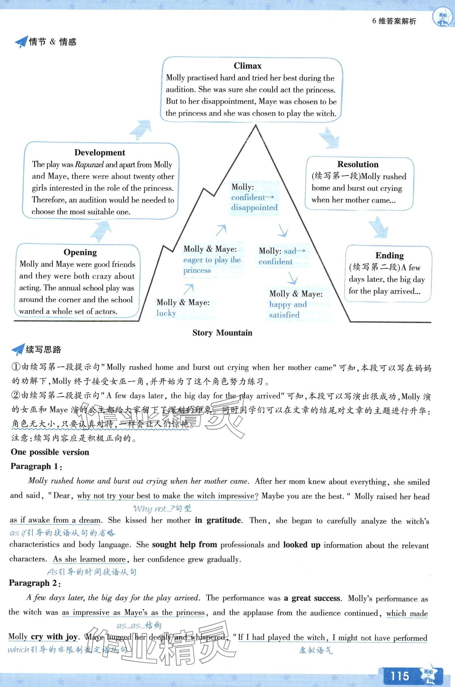 2024年一遍過高中英語必修第二冊(cè)人教版 第8頁