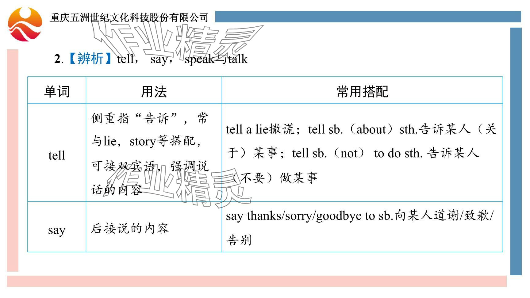 2024年重慶市中考試題分析與復(fù)習(xí)指導(dǎo)英語(yǔ)仁愛(ài)版 參考答案第55頁(yè)