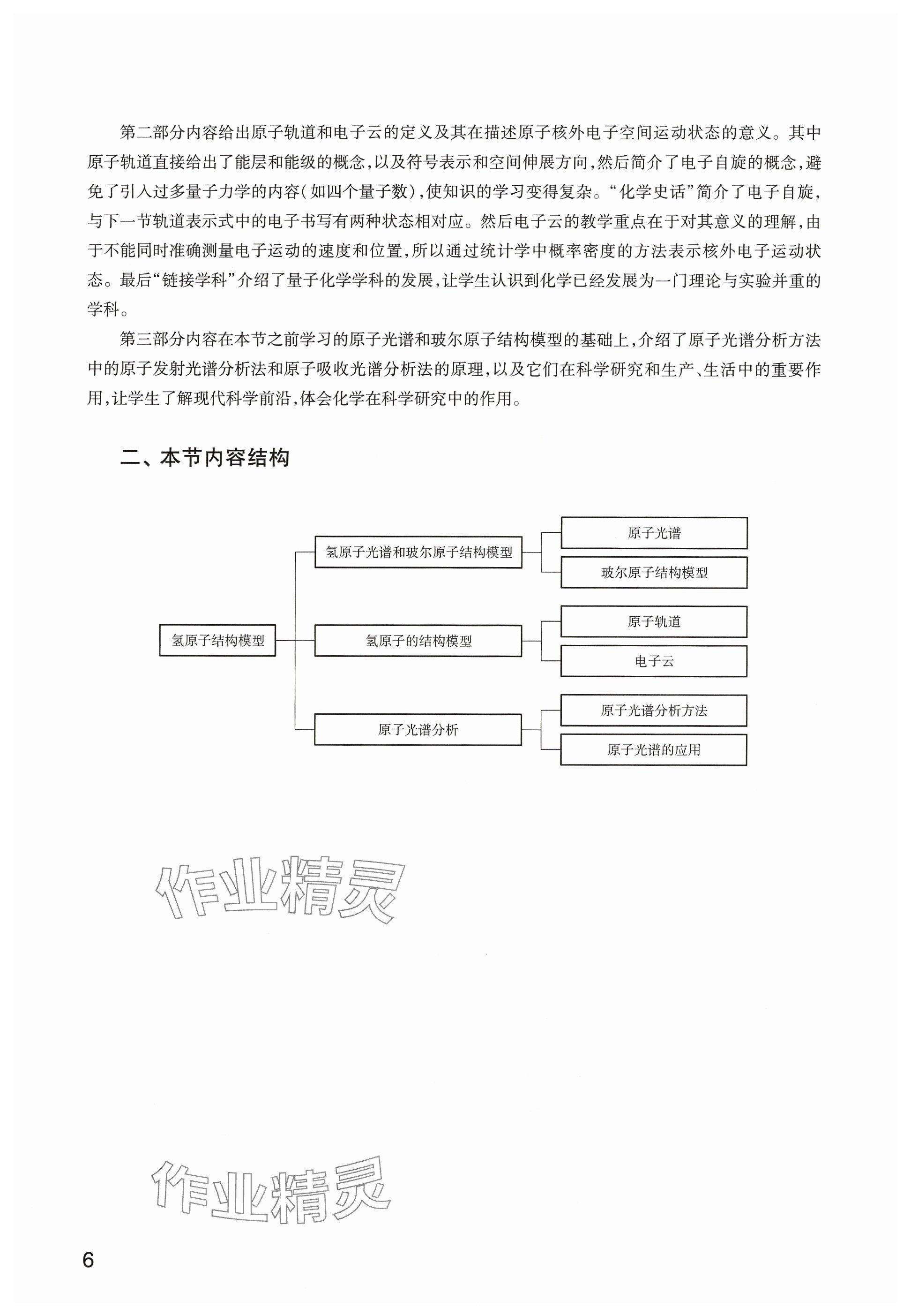 2025年教材课本高中化学选择性必修第二册沪科版&nbsp;参考答案第6页