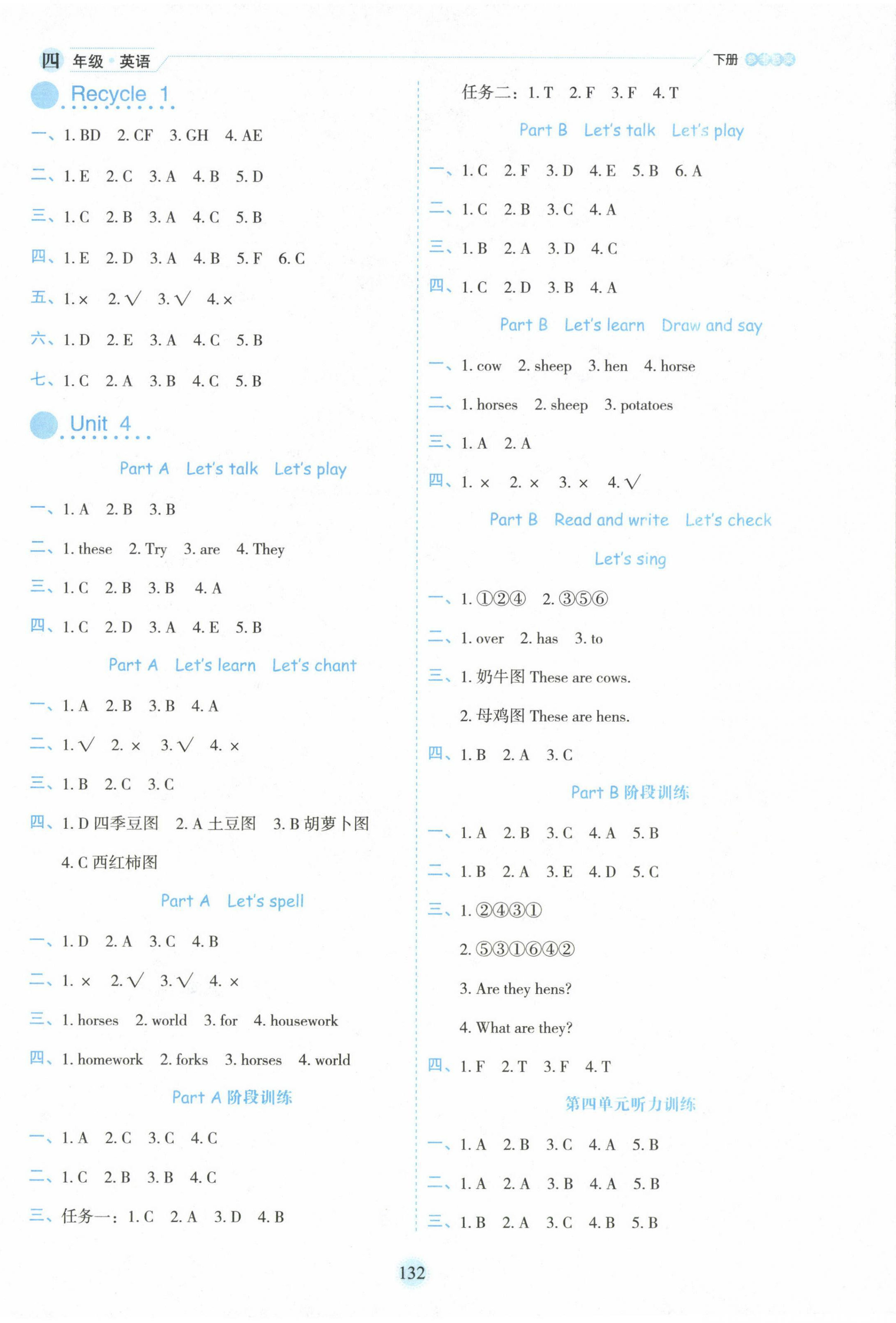 2024年優(yōu)秀生作業(yè)本四年級(jí)英語(yǔ)下冊(cè)人教版 參考答案第4頁(yè)