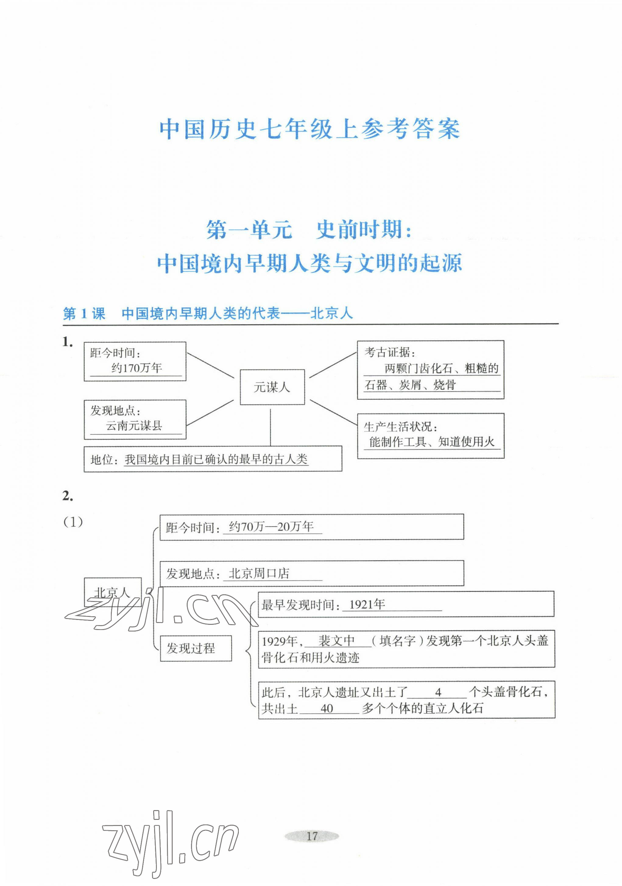 2023年預(yù)學(xué)與導(dǎo)學(xué)七年級(jí)歷史上冊(cè)人教版 參考答案第1頁(yè)