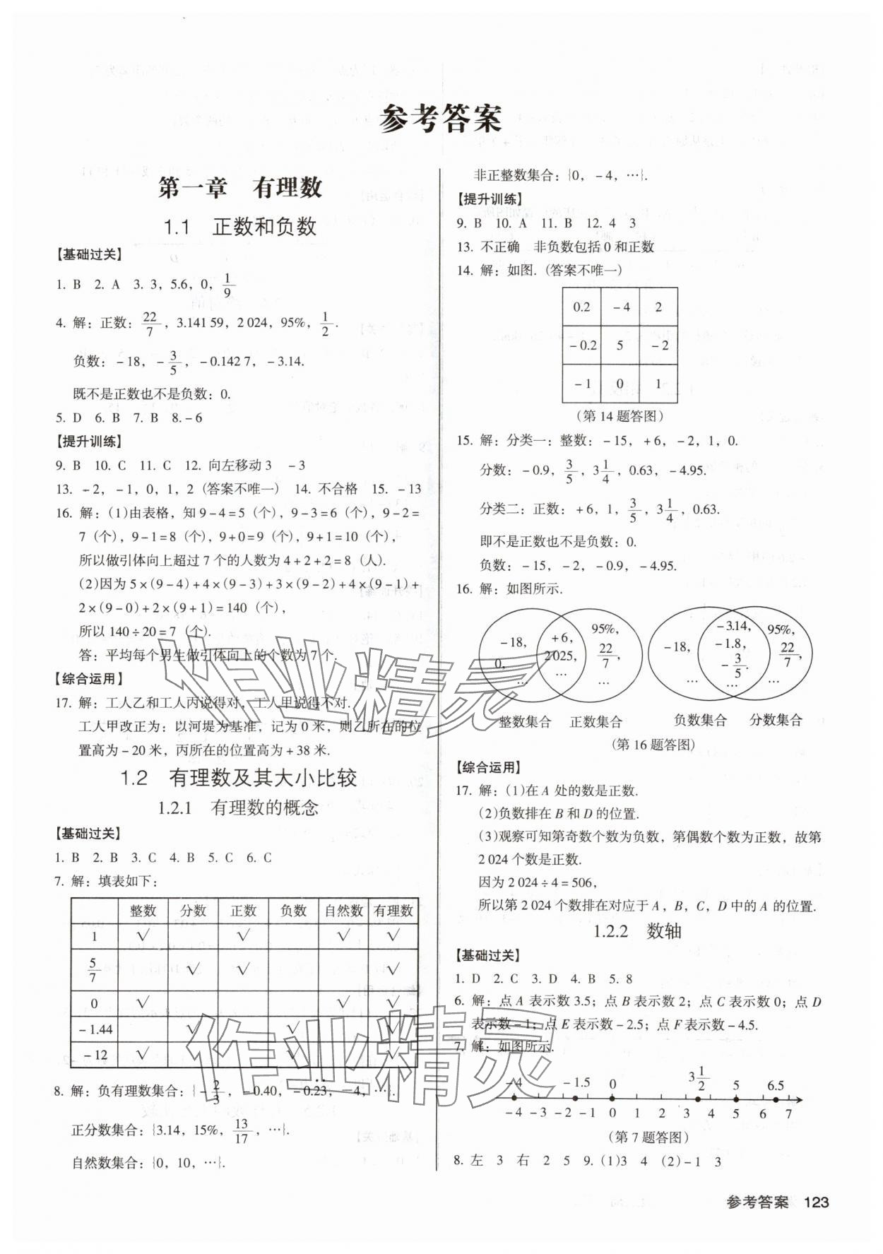 2025年全優(yōu)點練課計劃七年級數(shù)學(xué)上冊人教版 第1頁