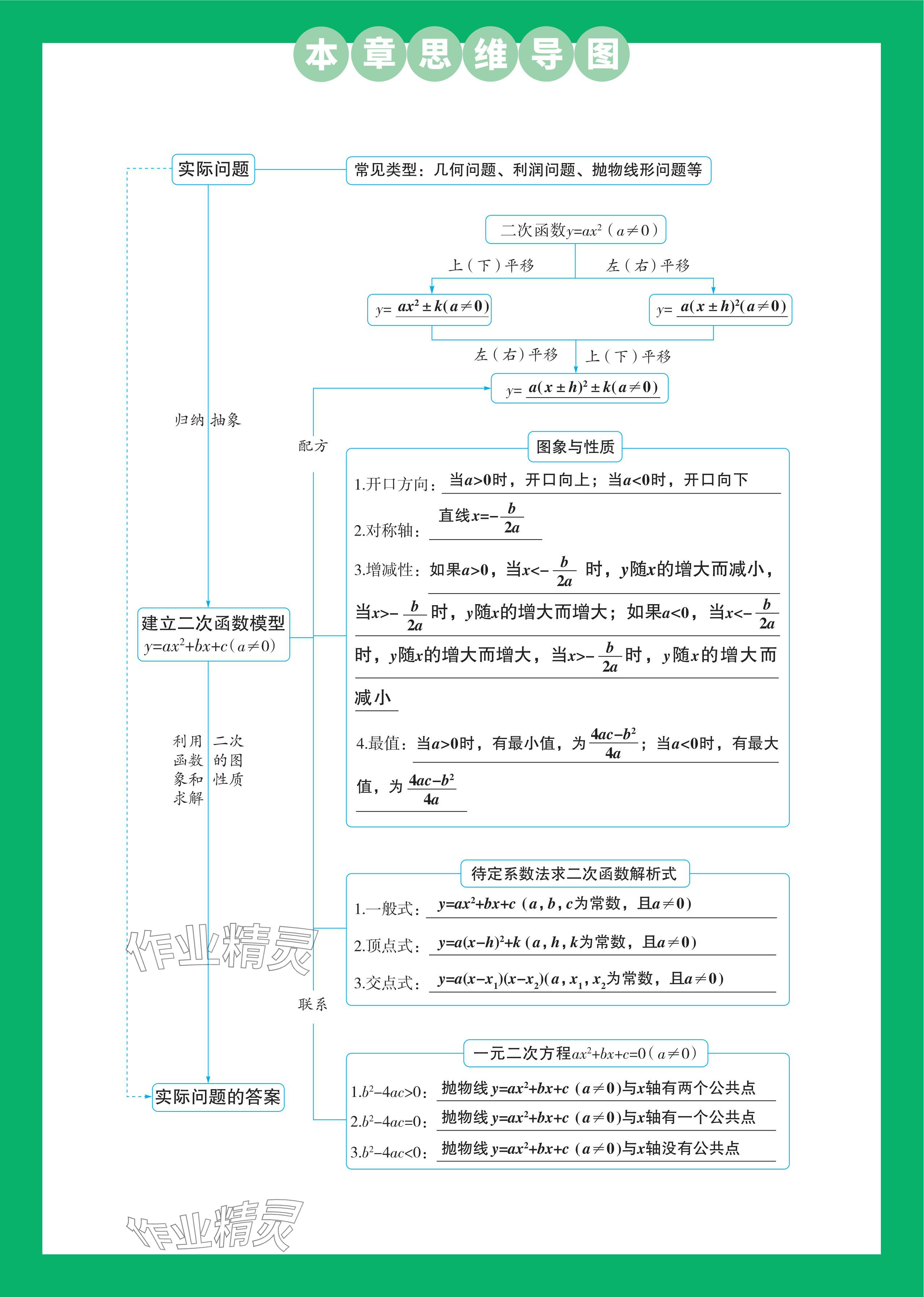 2024年萬唯中考情境題九年級數學全一冊人教版 參考答案第35頁