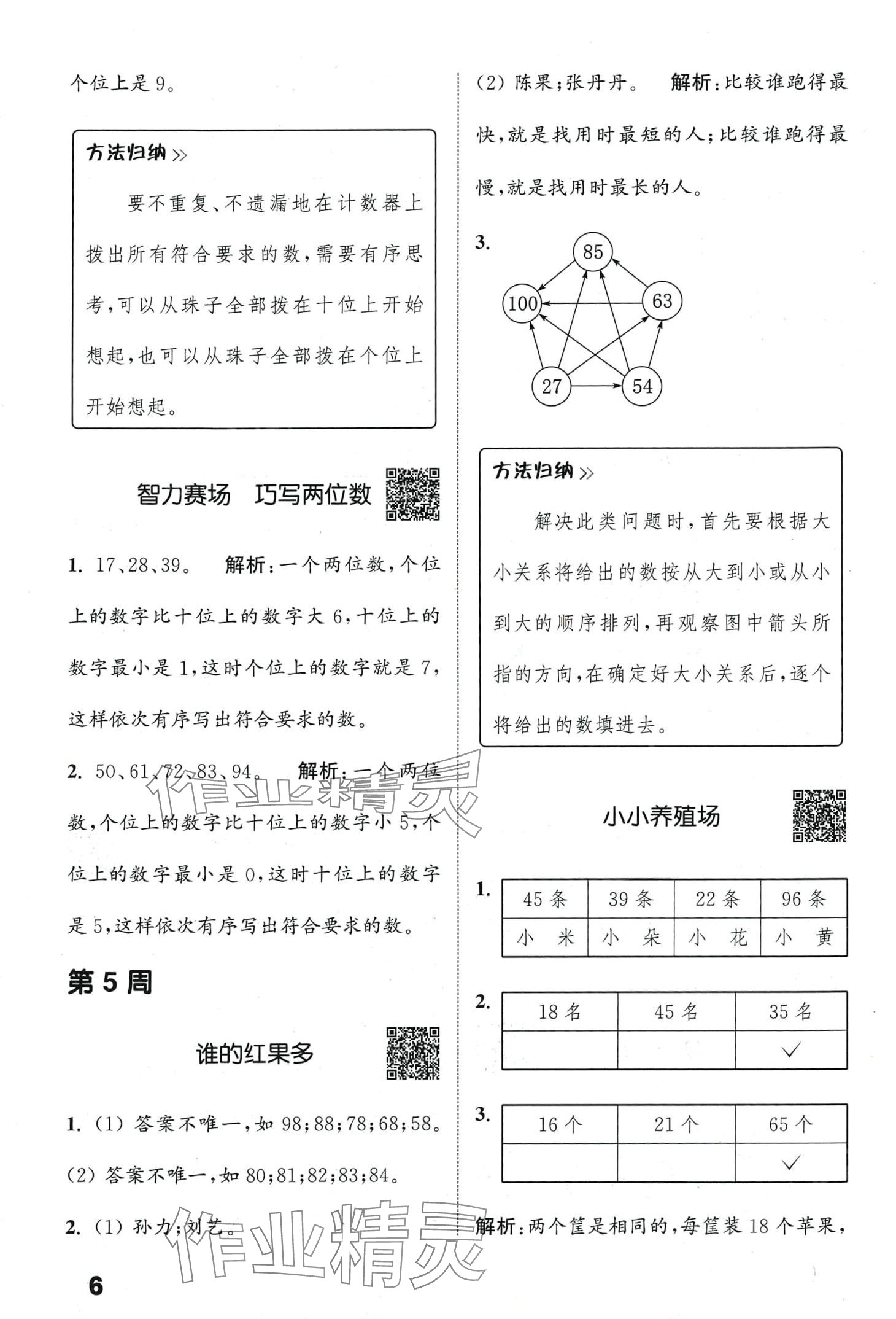 2024年通城學(xué)典提優(yōu)能手一年級(jí)數(shù)學(xué)下冊北師大版 第6頁