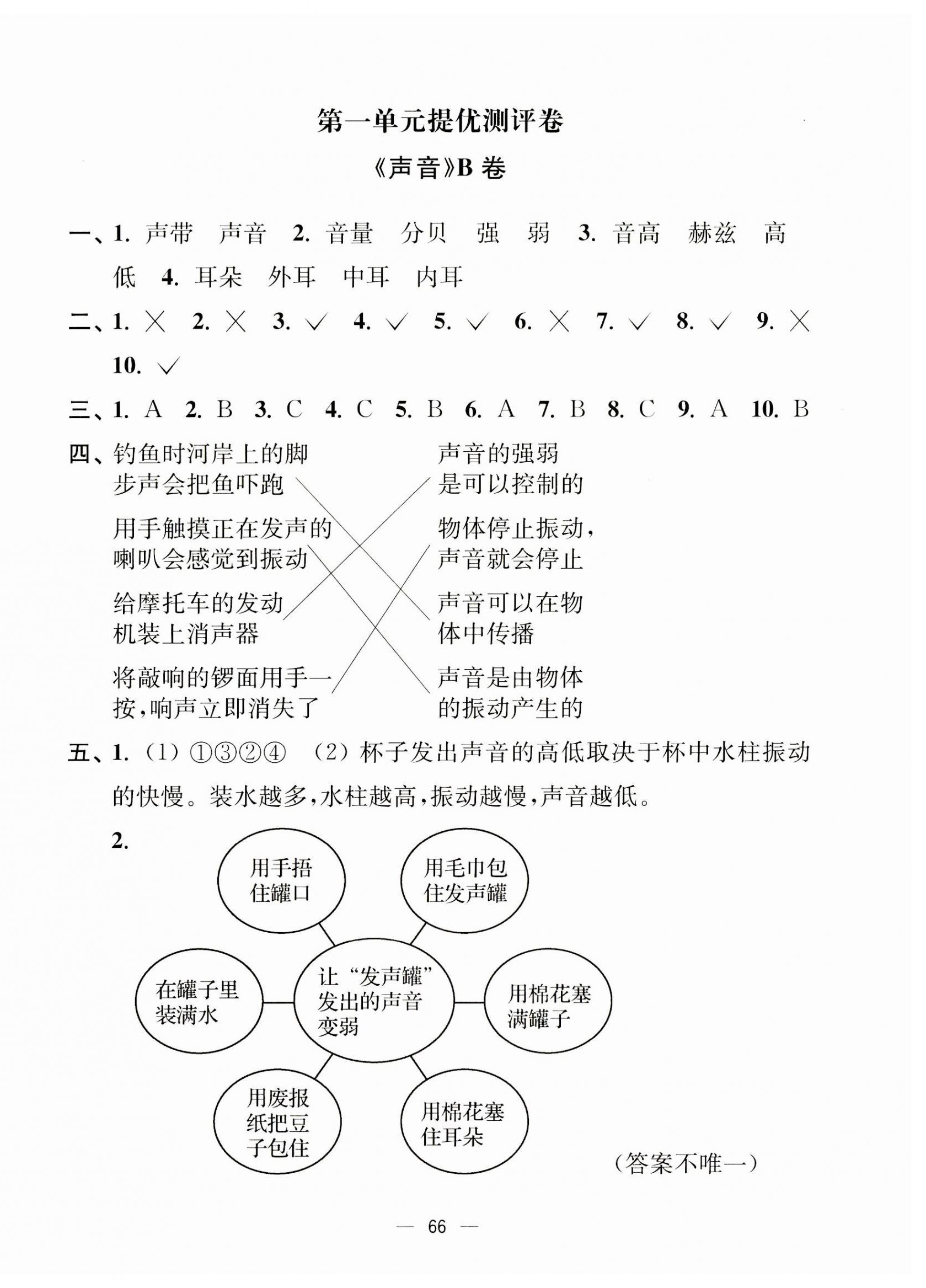 2023年江蘇好卷四年級科學(xué)上冊教科版 第2頁