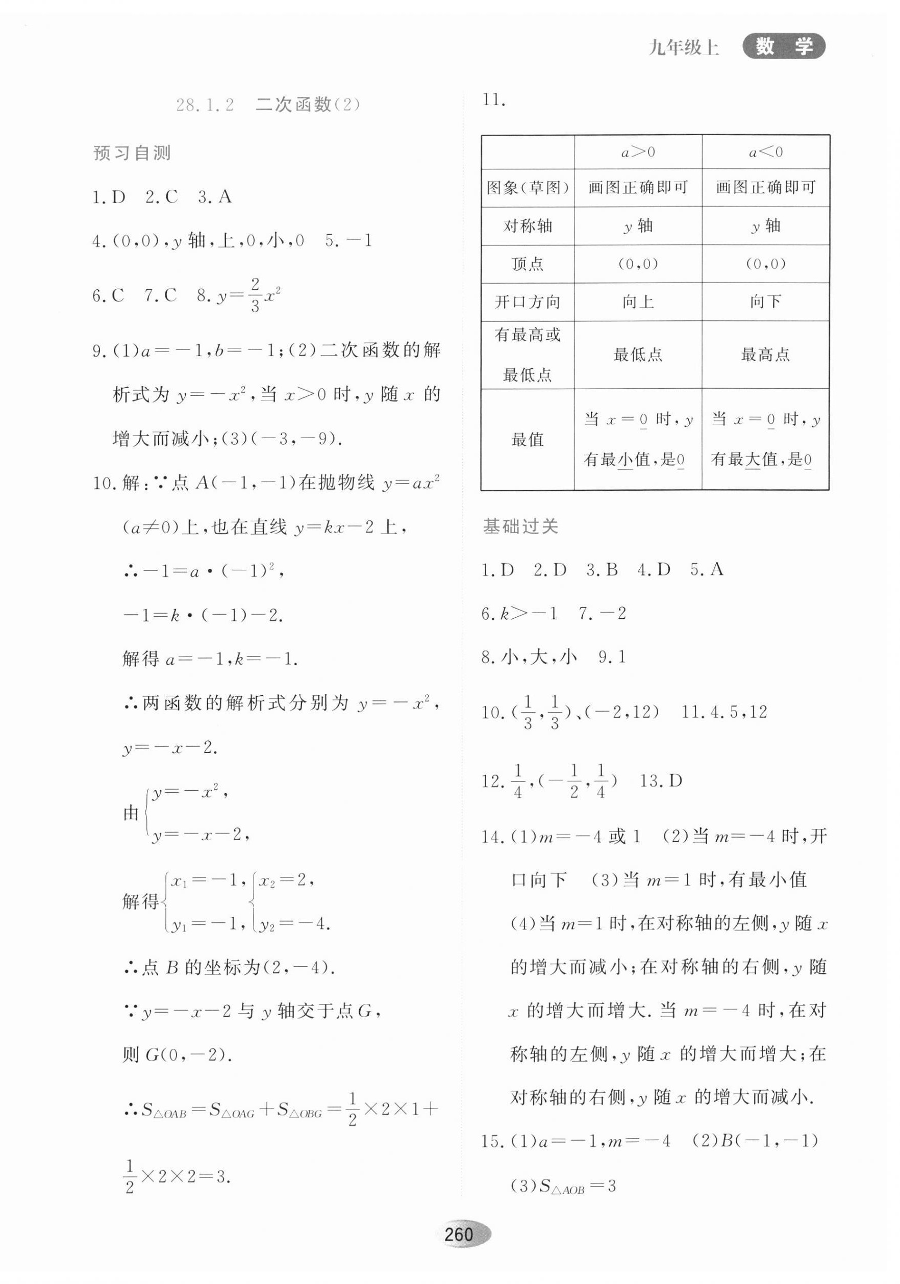 2023年資源與評(píng)價(jià)黑龍江教育出版社九年級(jí)數(shù)學(xué)上冊人教版五四制 第2頁