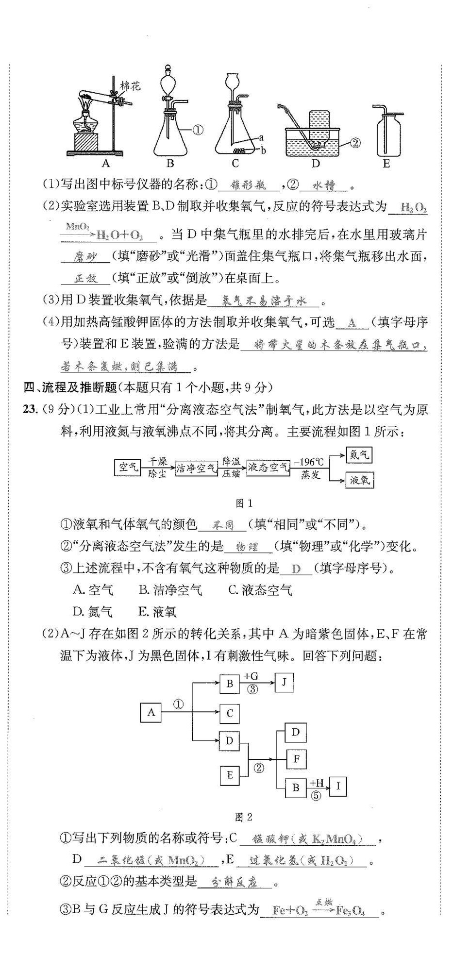 2024年驕子1號九年級化學上冊人教版 第11頁