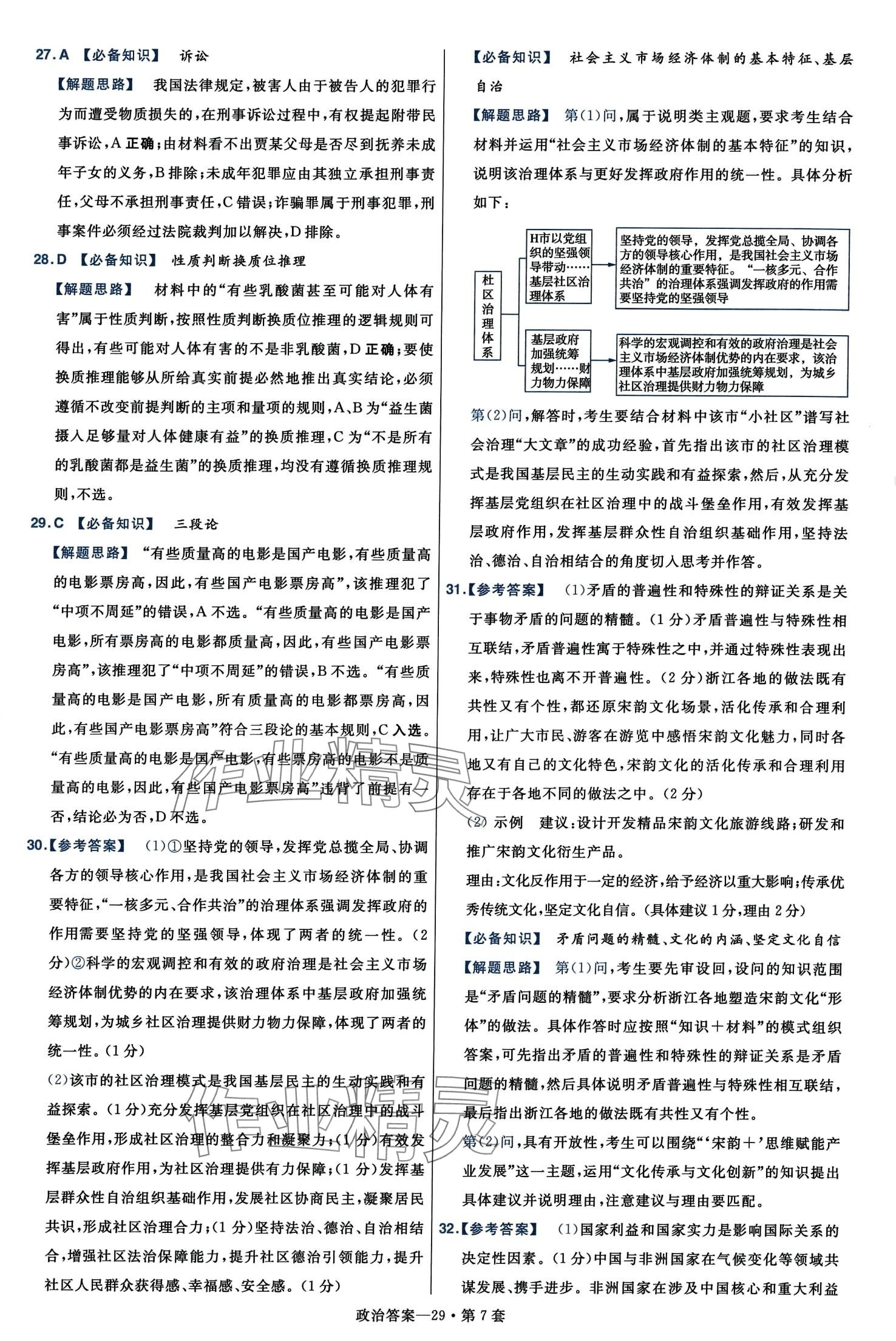 2024年高考沖刺優(yōu)秀模擬試卷匯編45套高中道德與法治浙江專版 第31頁(yè)