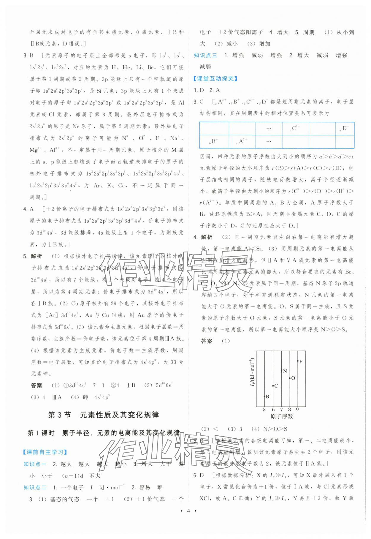 2024年頂尖課課練高中化學(xué)選擇性必修2魯科版 第4頁(yè)