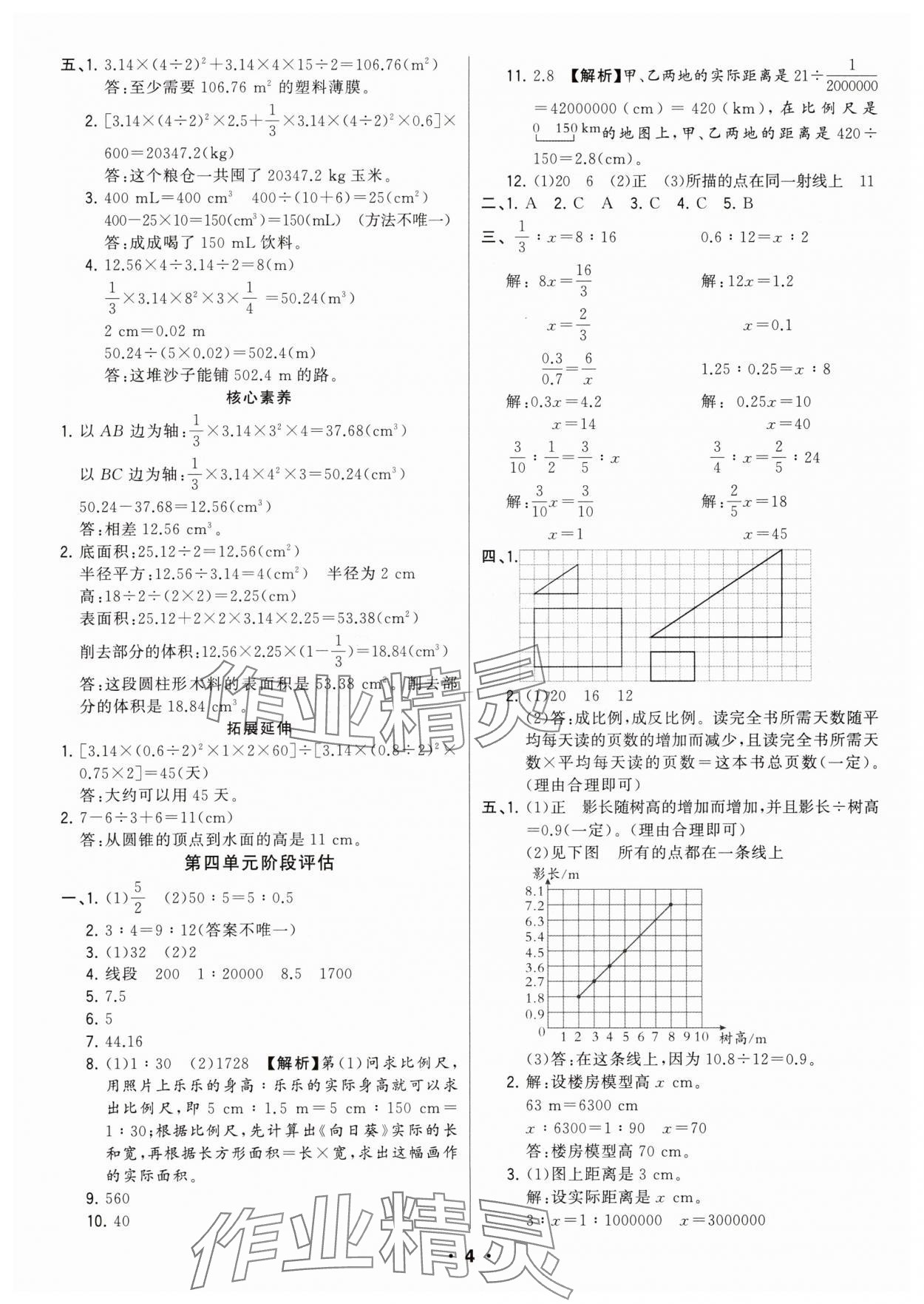 2025年綠卷六年級數學下冊人教版 參考答案第4頁