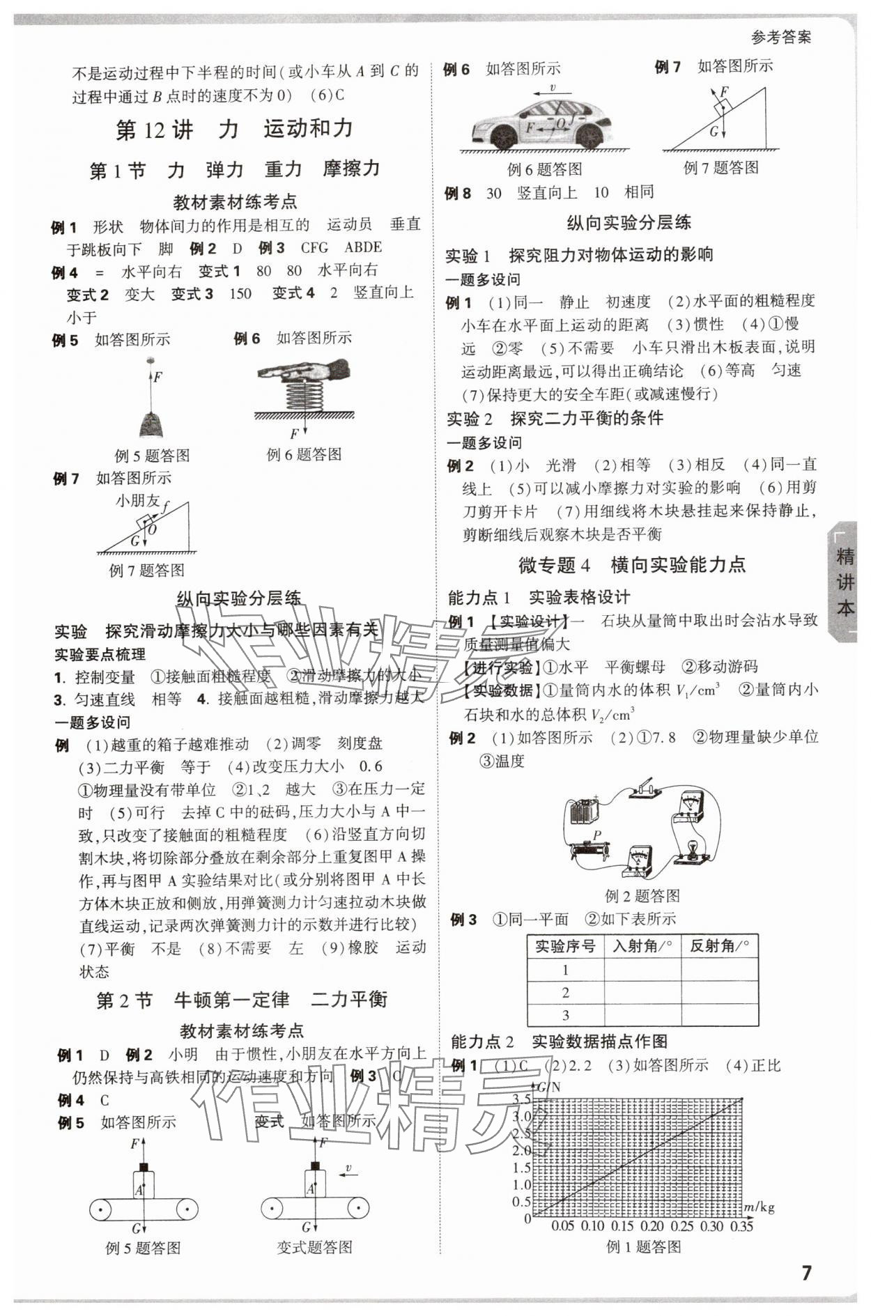 2025年萬唯中考試題研究物理河南專版 參考答案第7頁