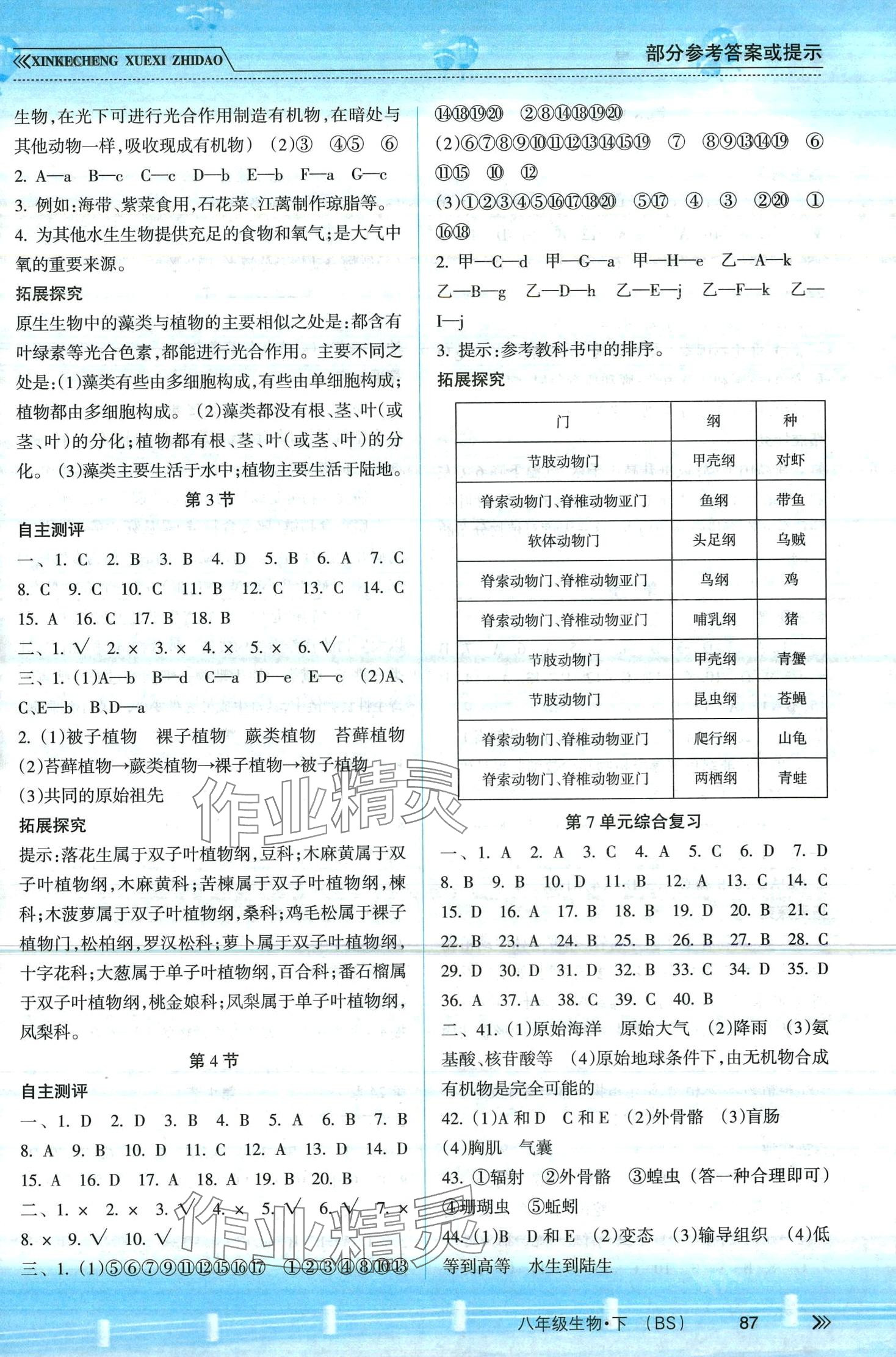 2024年新課程學(xué)習(xí)指導(dǎo)南方出版社八年級生物下冊北師大版 第2頁