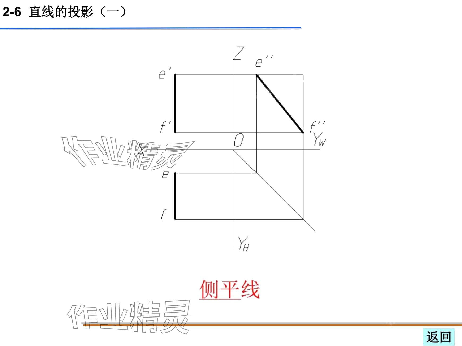 2024年机械制图习题集&nbsp;第42页