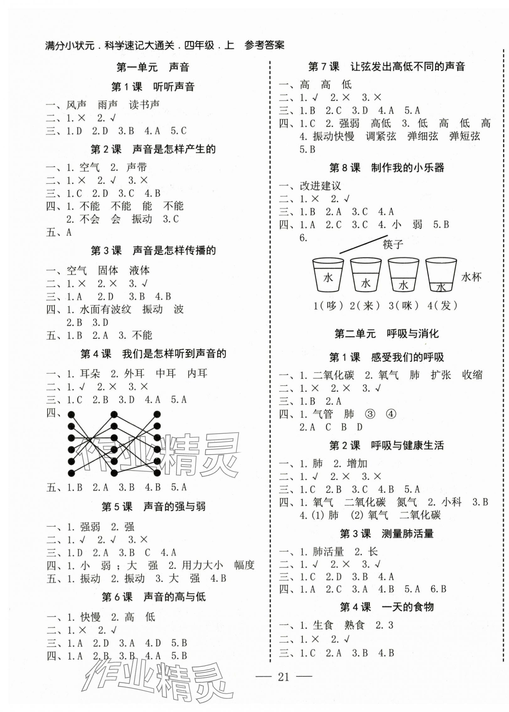 2024年科學(xué)速記大通關(guān)四年級(jí)上冊(cè)教科版 第1頁