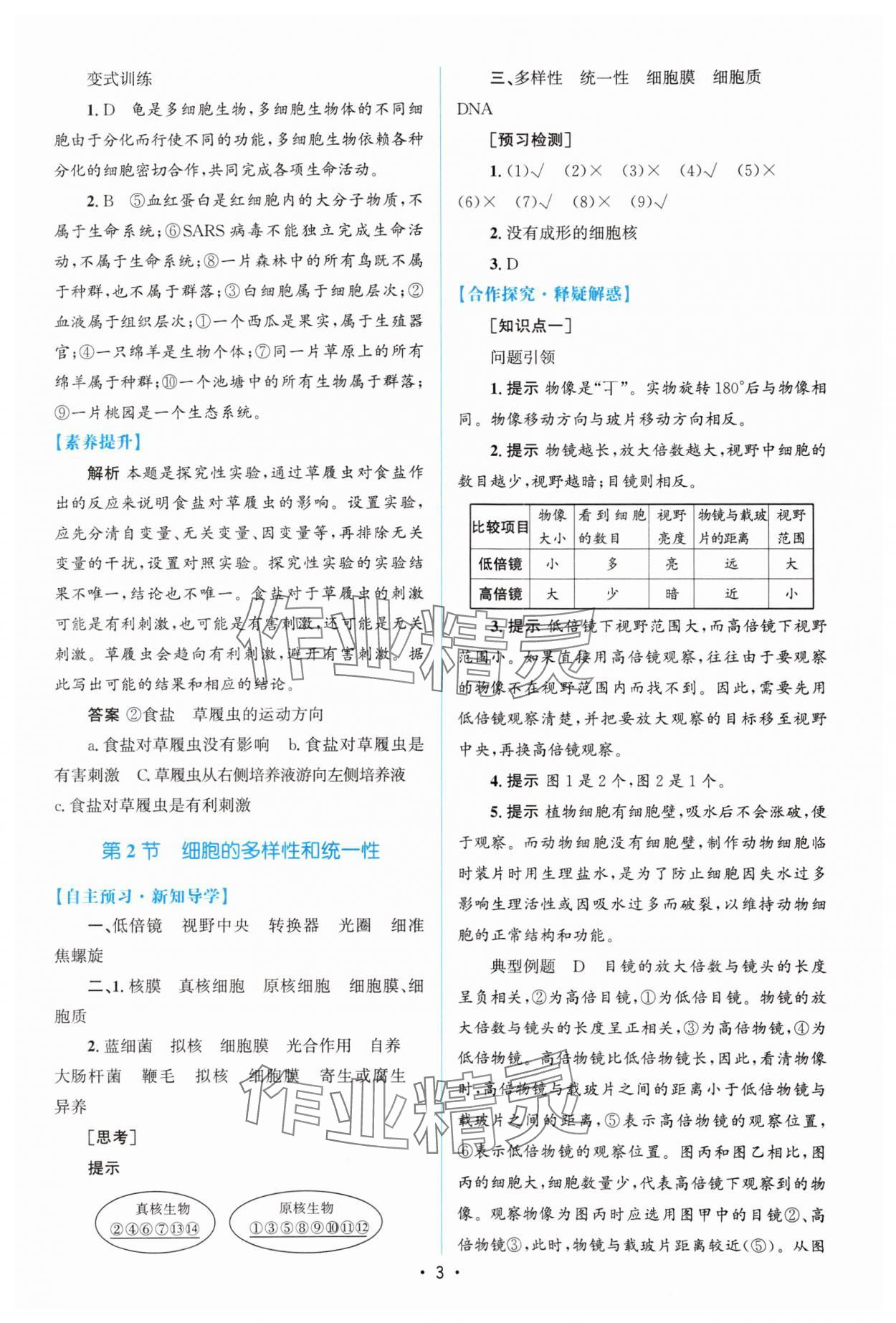 2023年高中同步測(cè)控優(yōu)化設(shè)計(jì)生物必修1分子與細(xì)胞增強(qiáng)版 參考答案第2頁(yè)