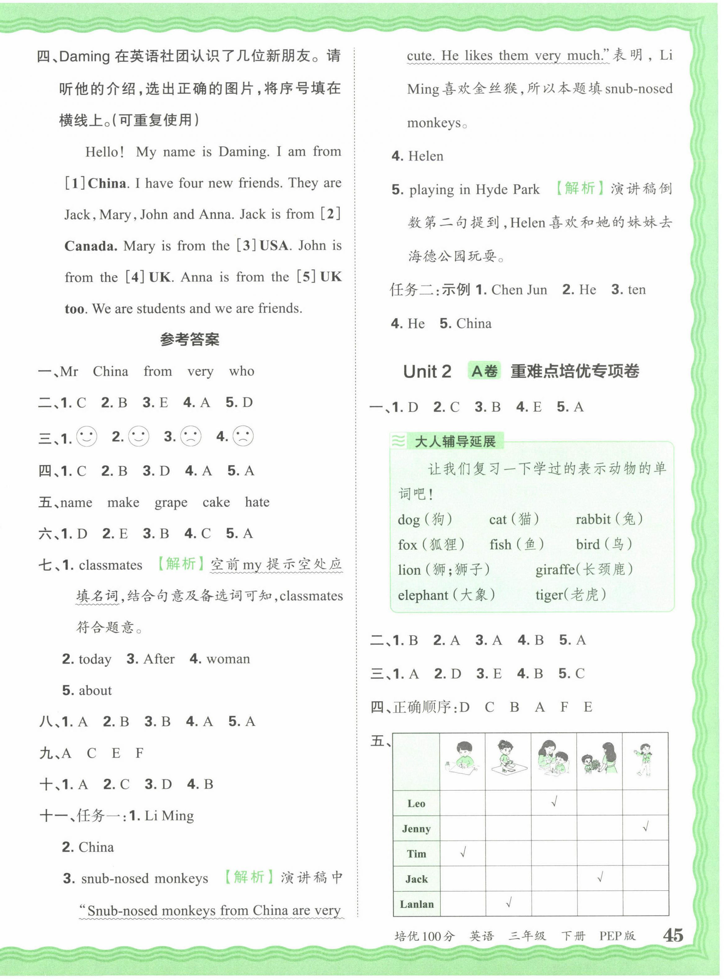2025年王朝霞培优100分三年级英语下册人教版 参考答案第2页