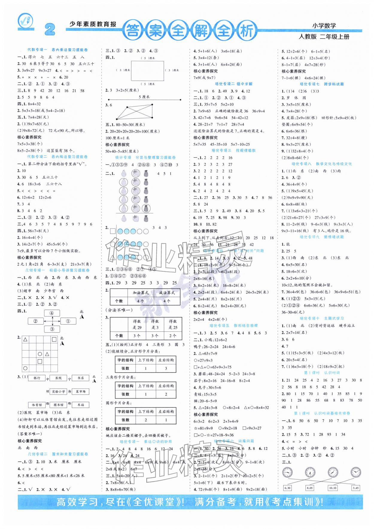 2026年少年素质教育报14天寒假赶超二年级数学&nbsp;参考答案第1页