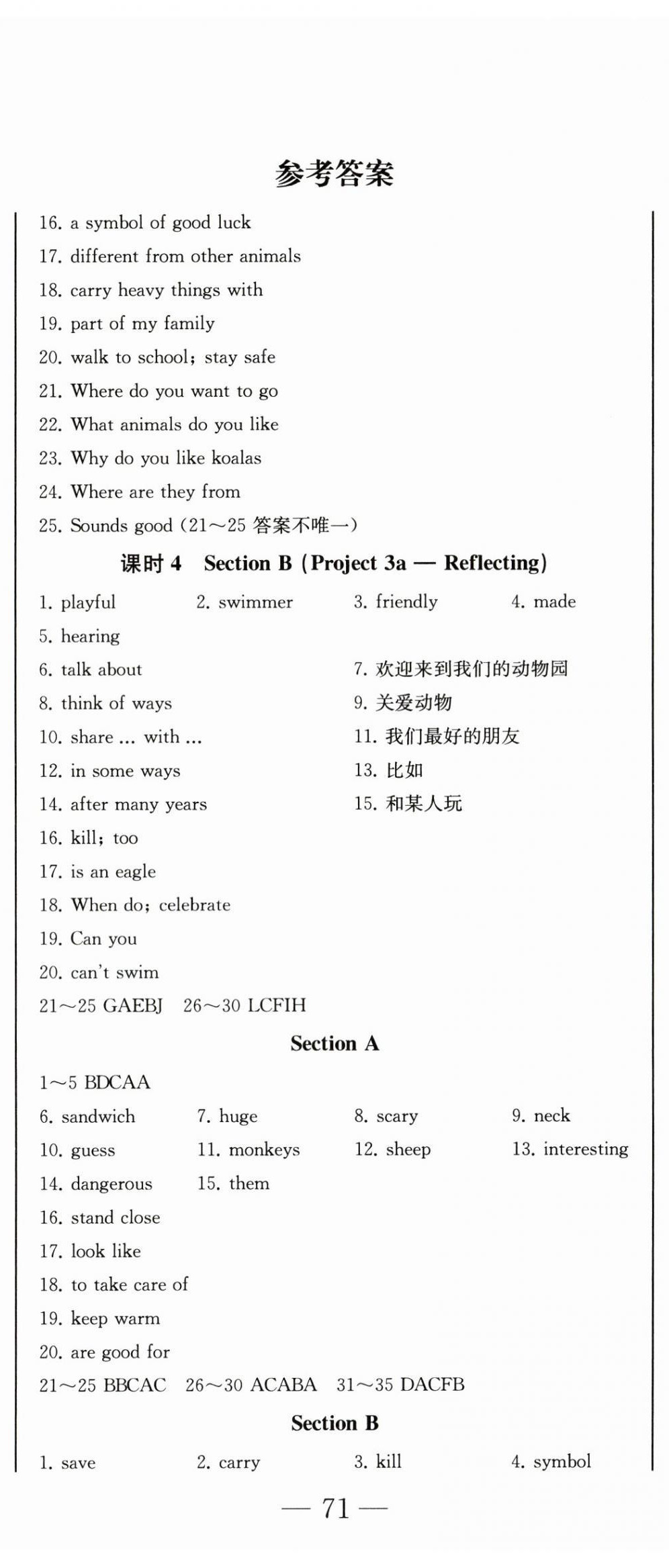 2025年初中学业质量检测七年级英语下册人教版 第2页