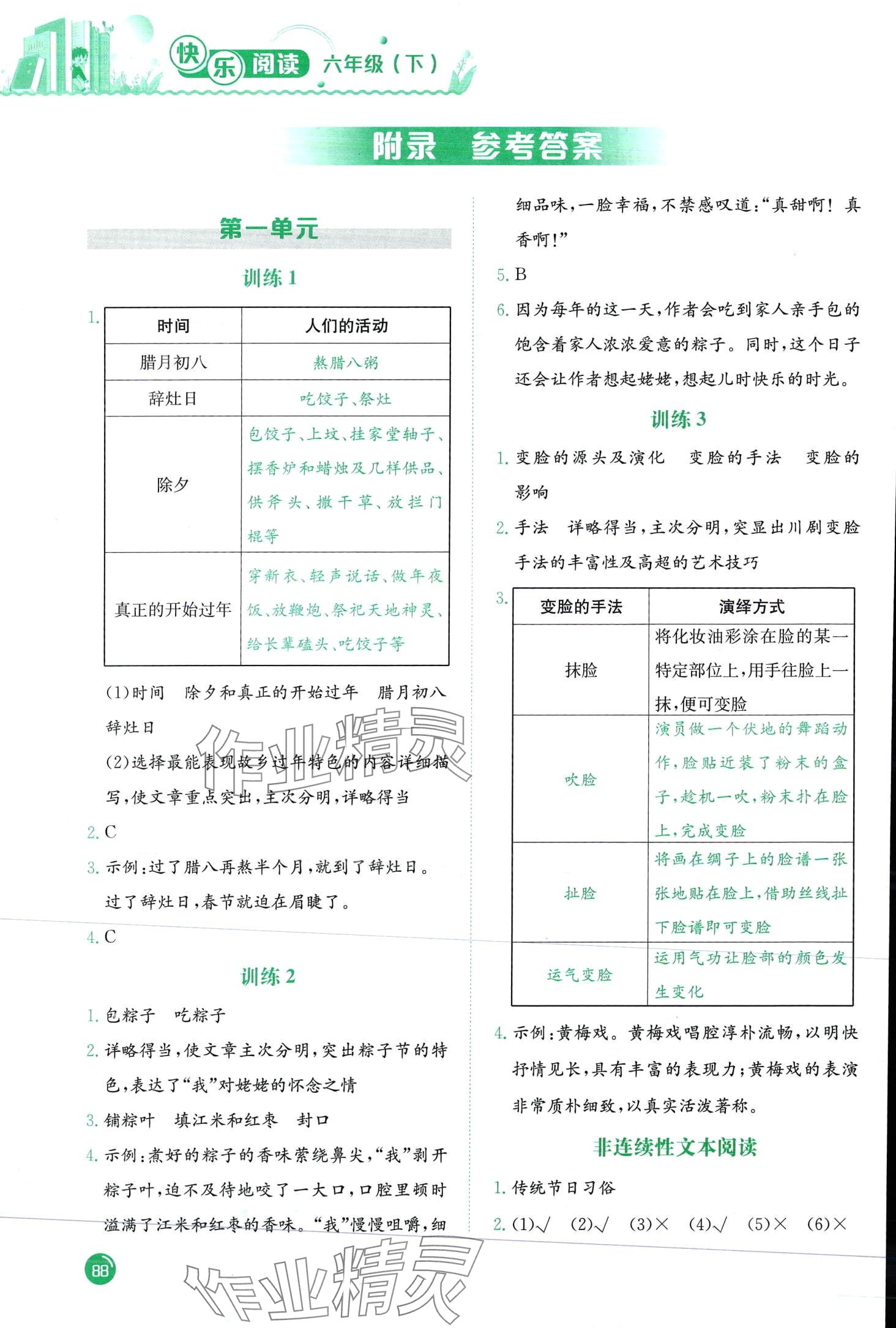 2024年黃岡小狀元快樂閱讀六年級下冊廣東專版 第1頁