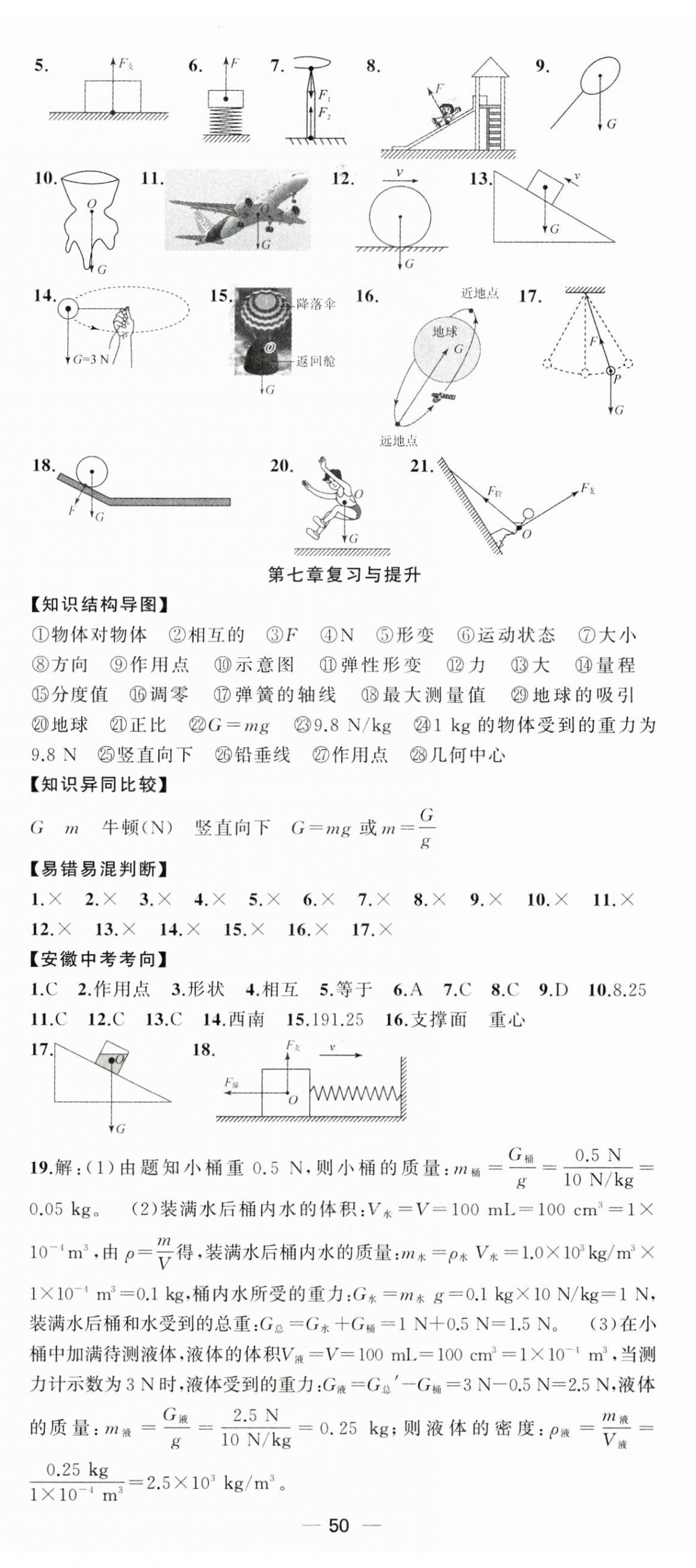 2025年同步作業本練闖考八年級物理下冊人教版安徽專版 第2頁