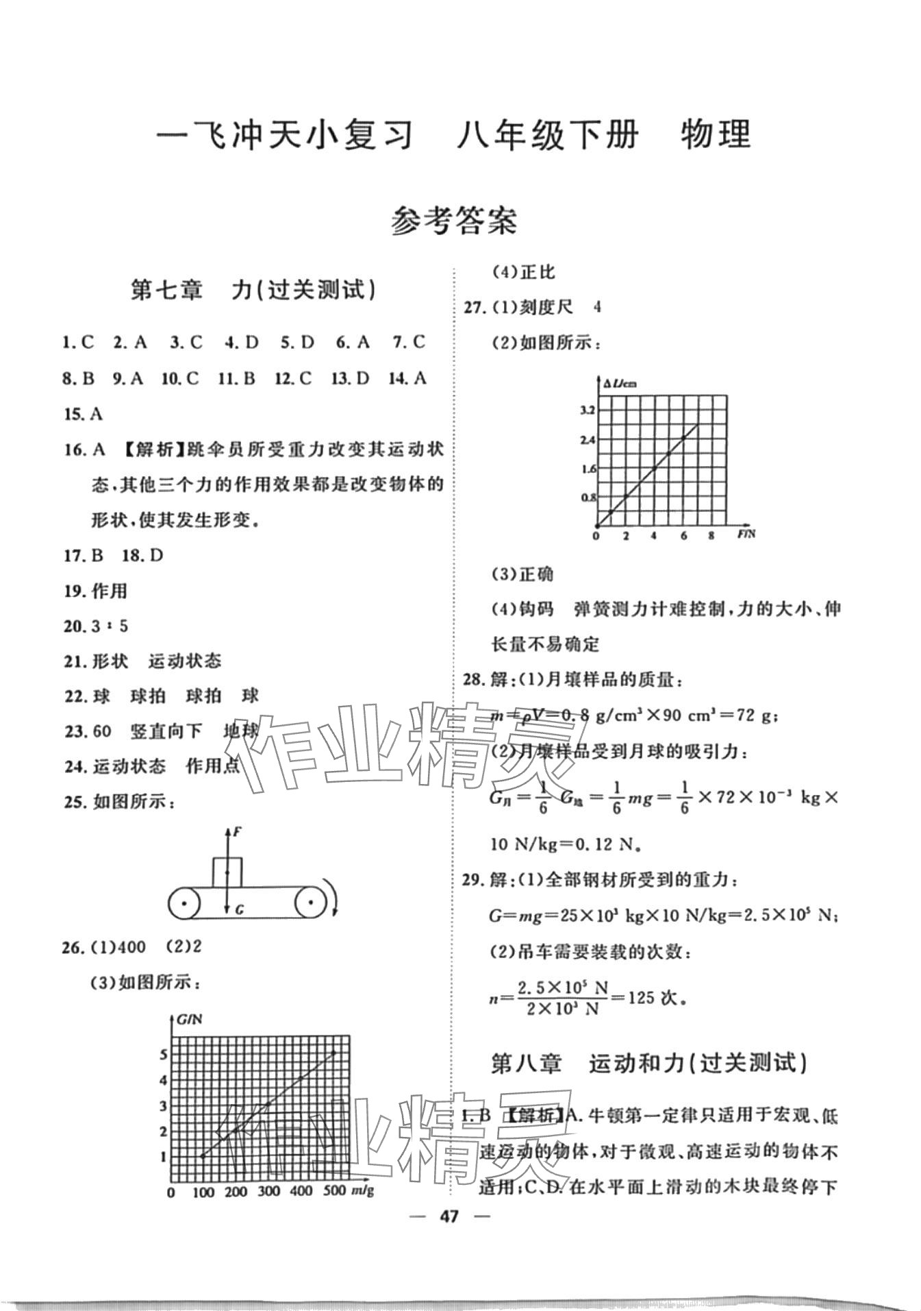 2024年一飛沖天小復習八年級物理下冊人教版 第1頁