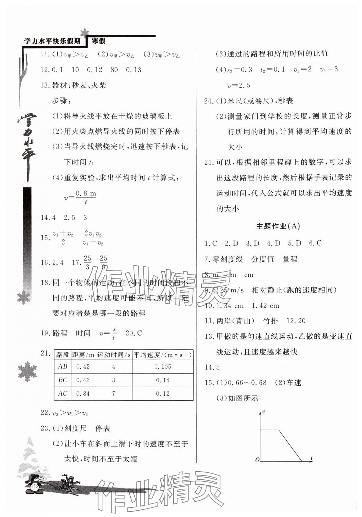 2025年學(xué)力水平快樂假期八年級物理人教版 第2頁