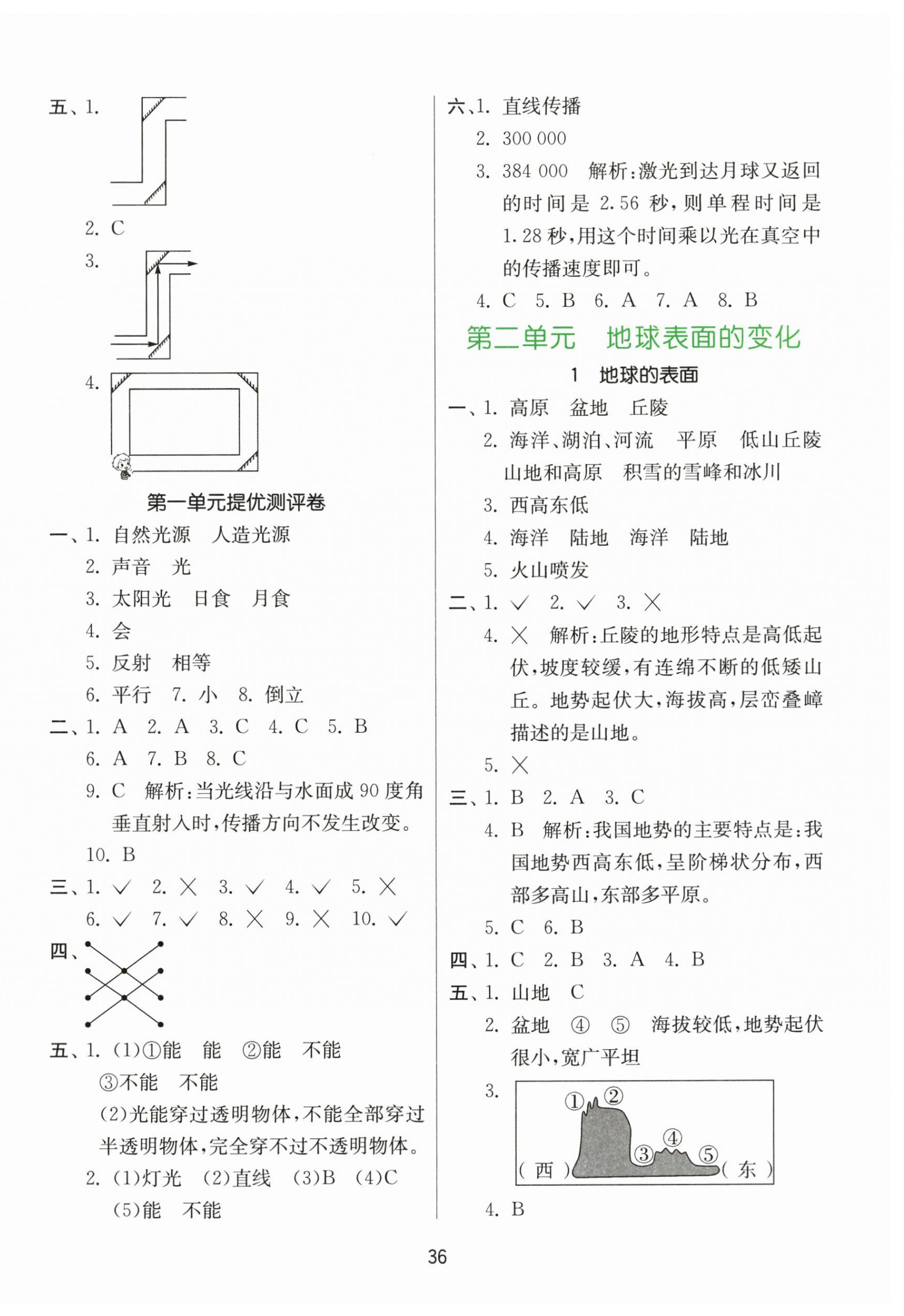 2024年課時(shí)訓(xùn)練江蘇人民出版社五年級(jí)科學(xué)上冊(cè)教科版 參考答案第4頁