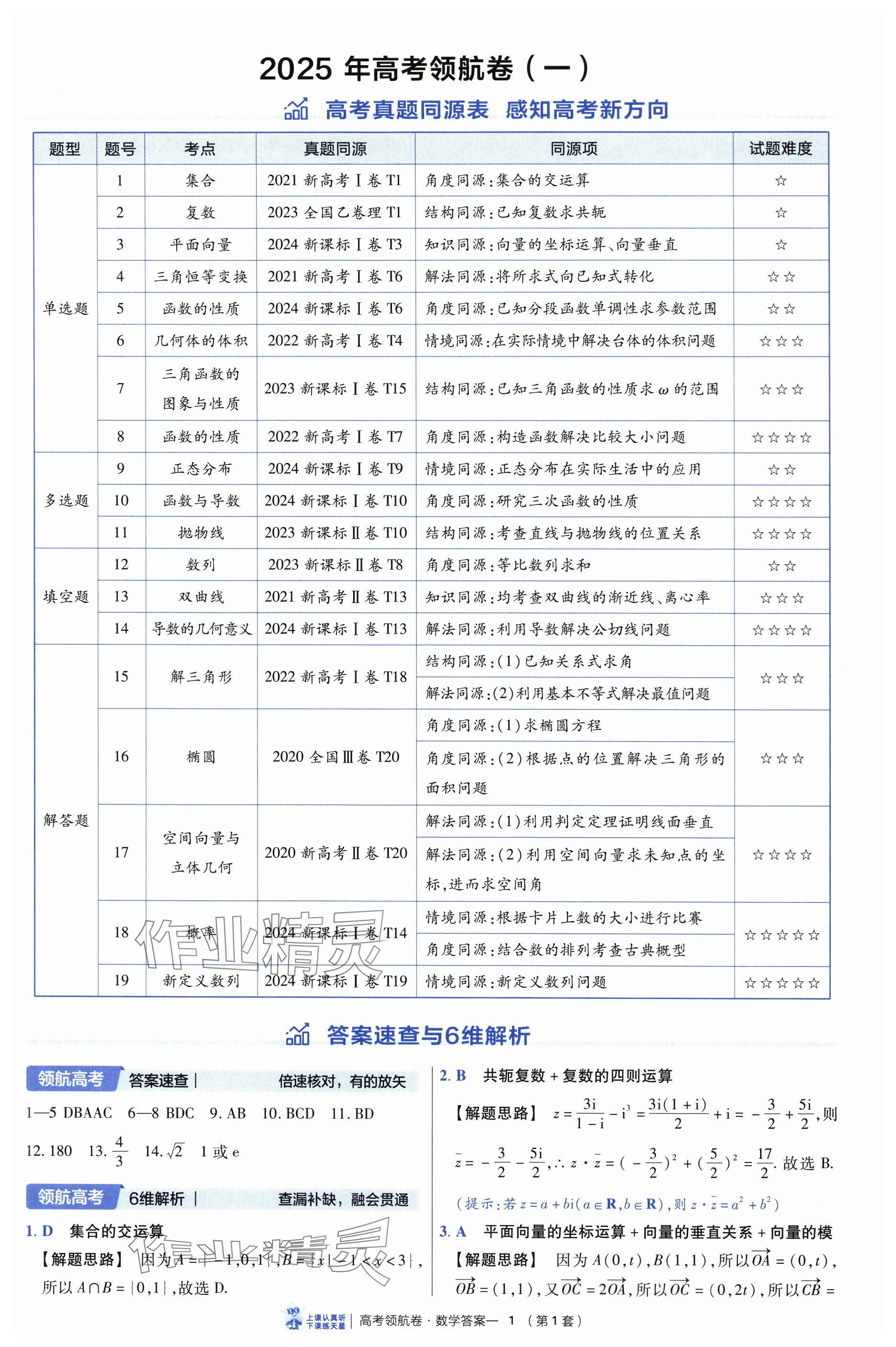 2025年高考領航卷數學 第1頁