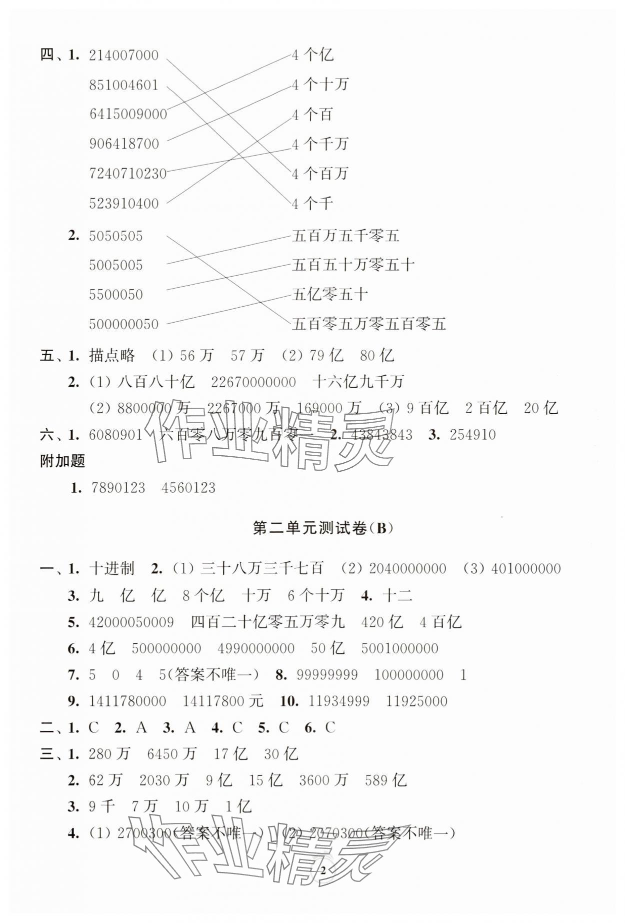 2024年通關(guān)提優(yōu)全能檢測卷四年級數(shù)學(xué)下冊蘇教版 第2頁