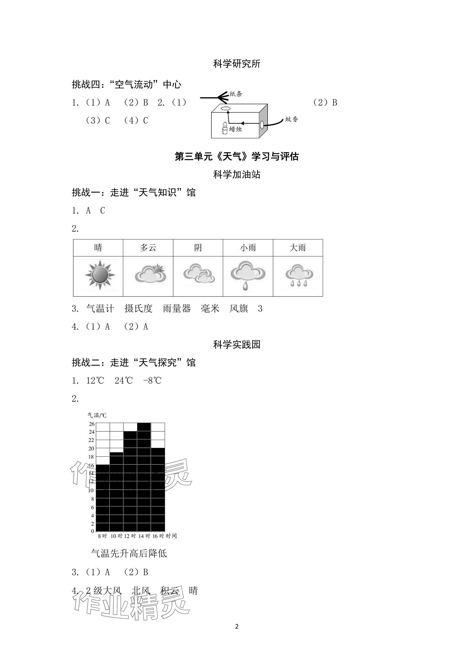 2024年綜合學(xué)習(xí)與評估三年級科學(xué)上冊教科版 參考答案第2頁