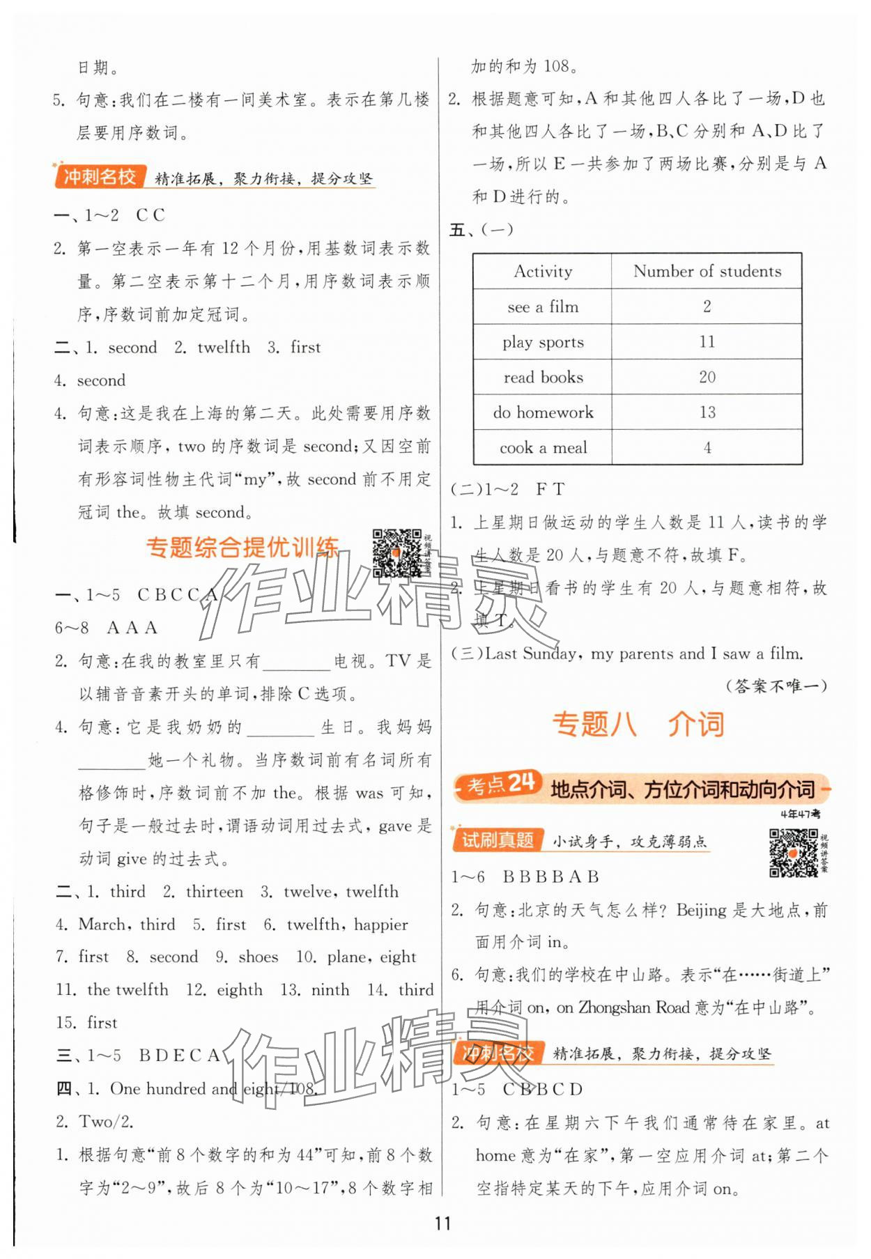 2025年實驗班小學畢業總復習英語人教PEP版 第11頁
