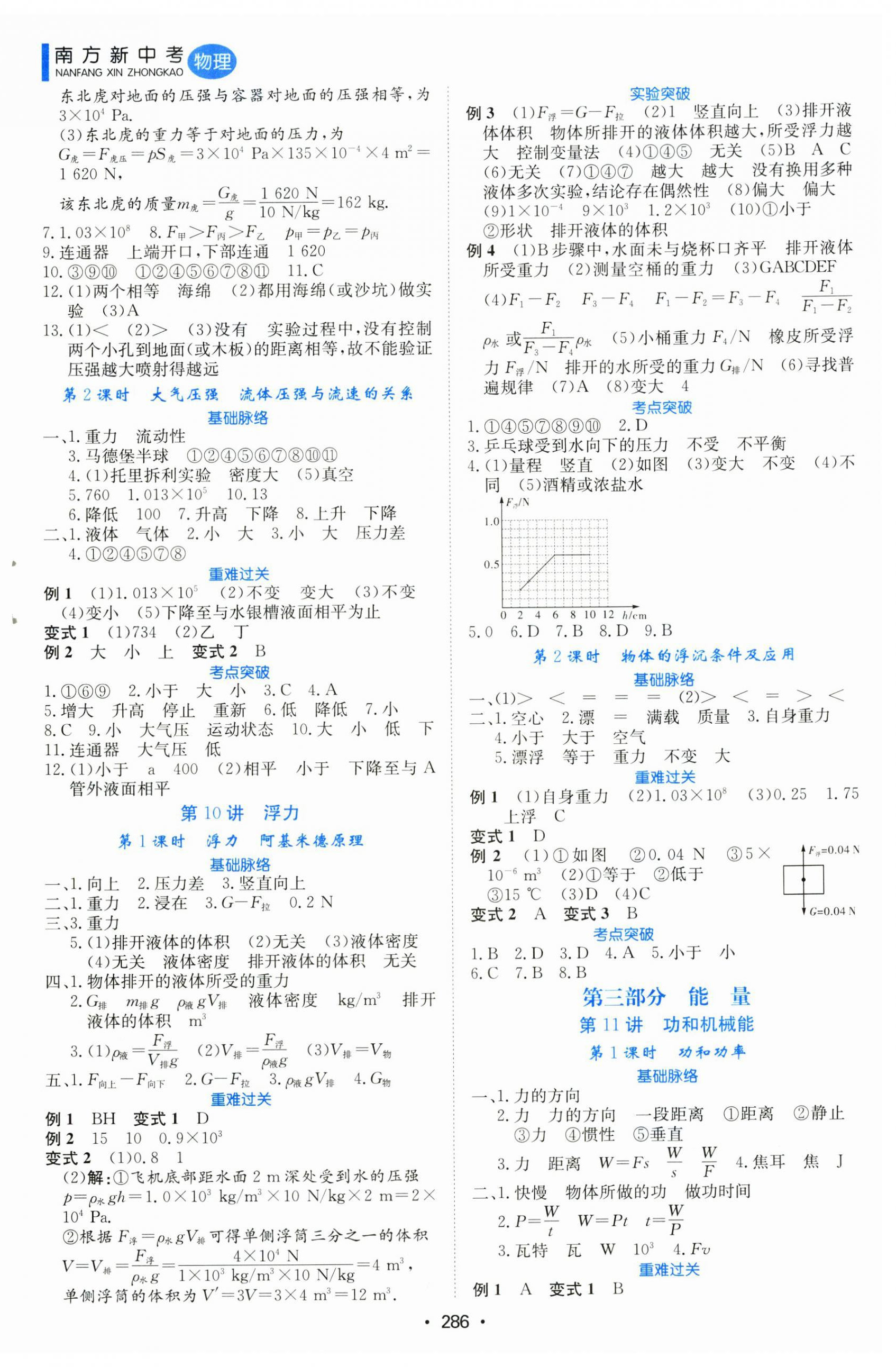 2025年南方新中考物理 第6頁