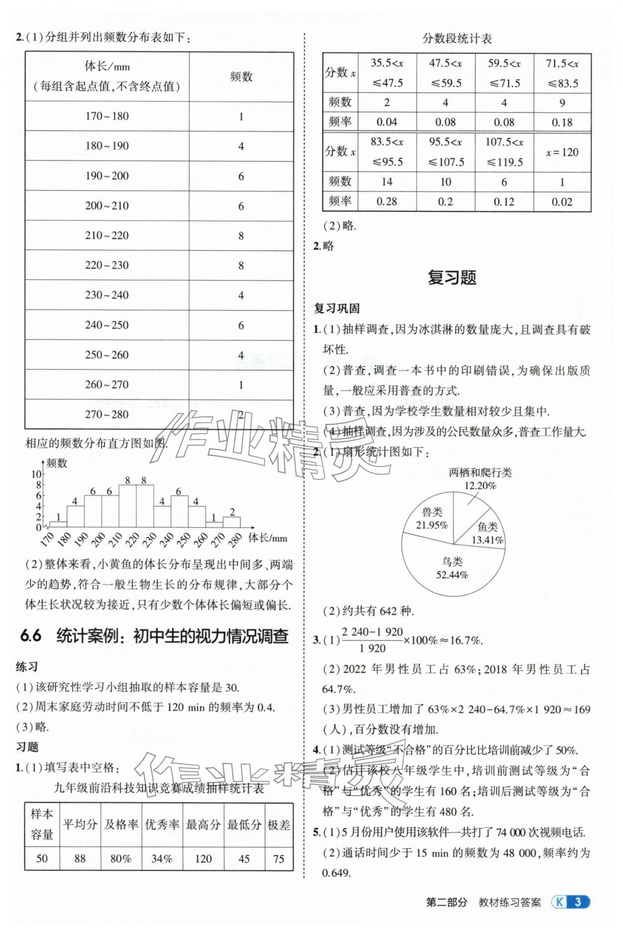 2026年教材课本八年级数学下册苏科版&nbsp;参考答案第3页