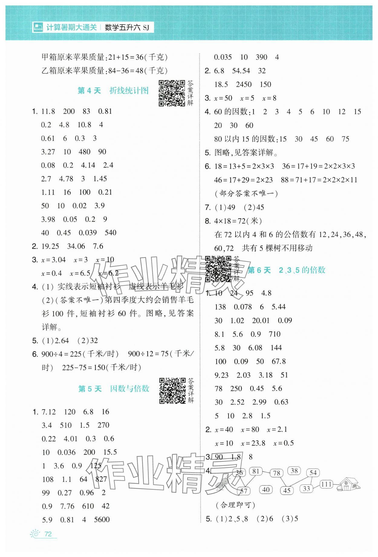 2024年學霸的暑假計算暑期大通關五升六年級數學蘇教版 第2頁