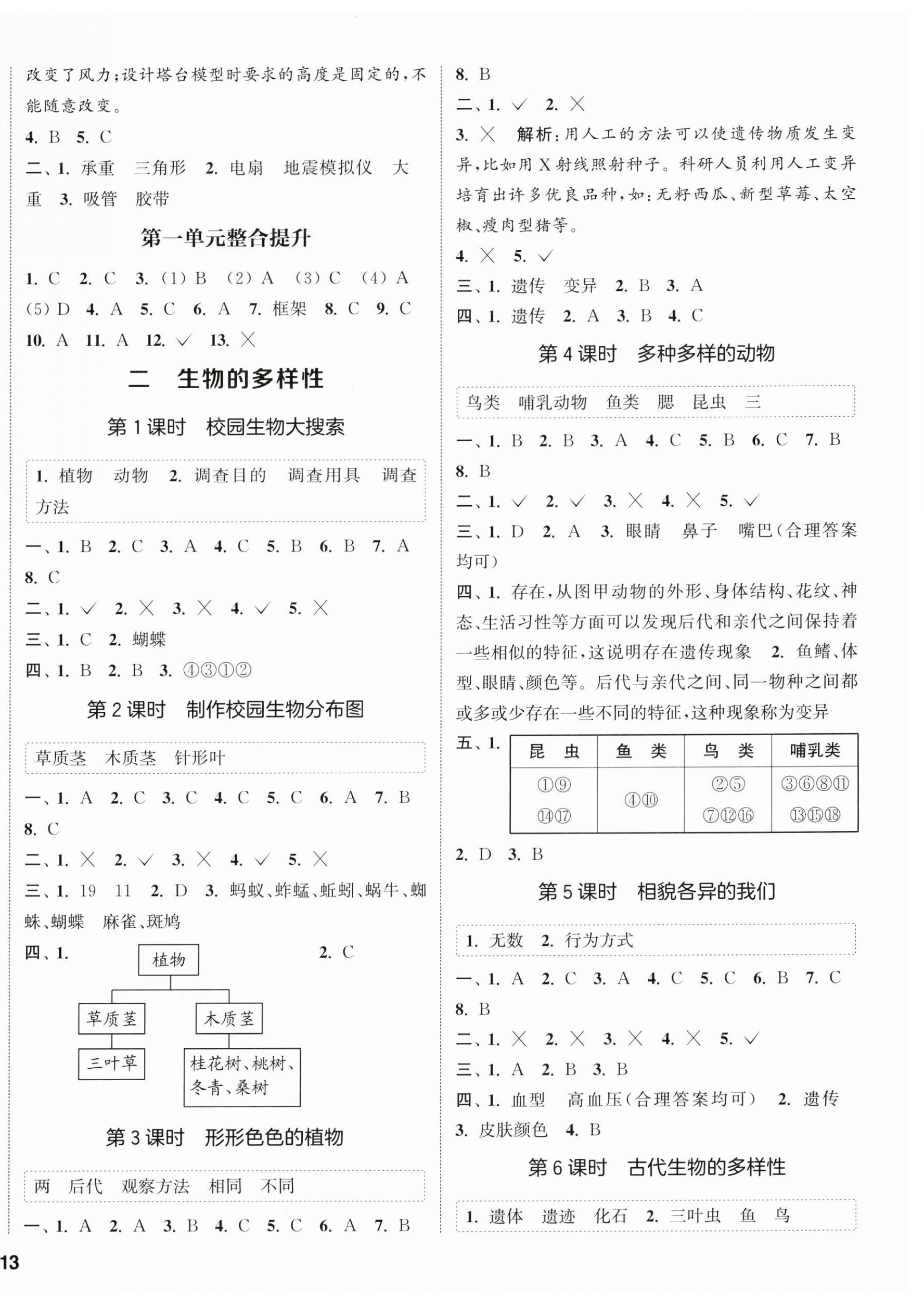 2026年通城學典課時作業(yè)本六年級科學下冊教科版&nbsp;第2頁
