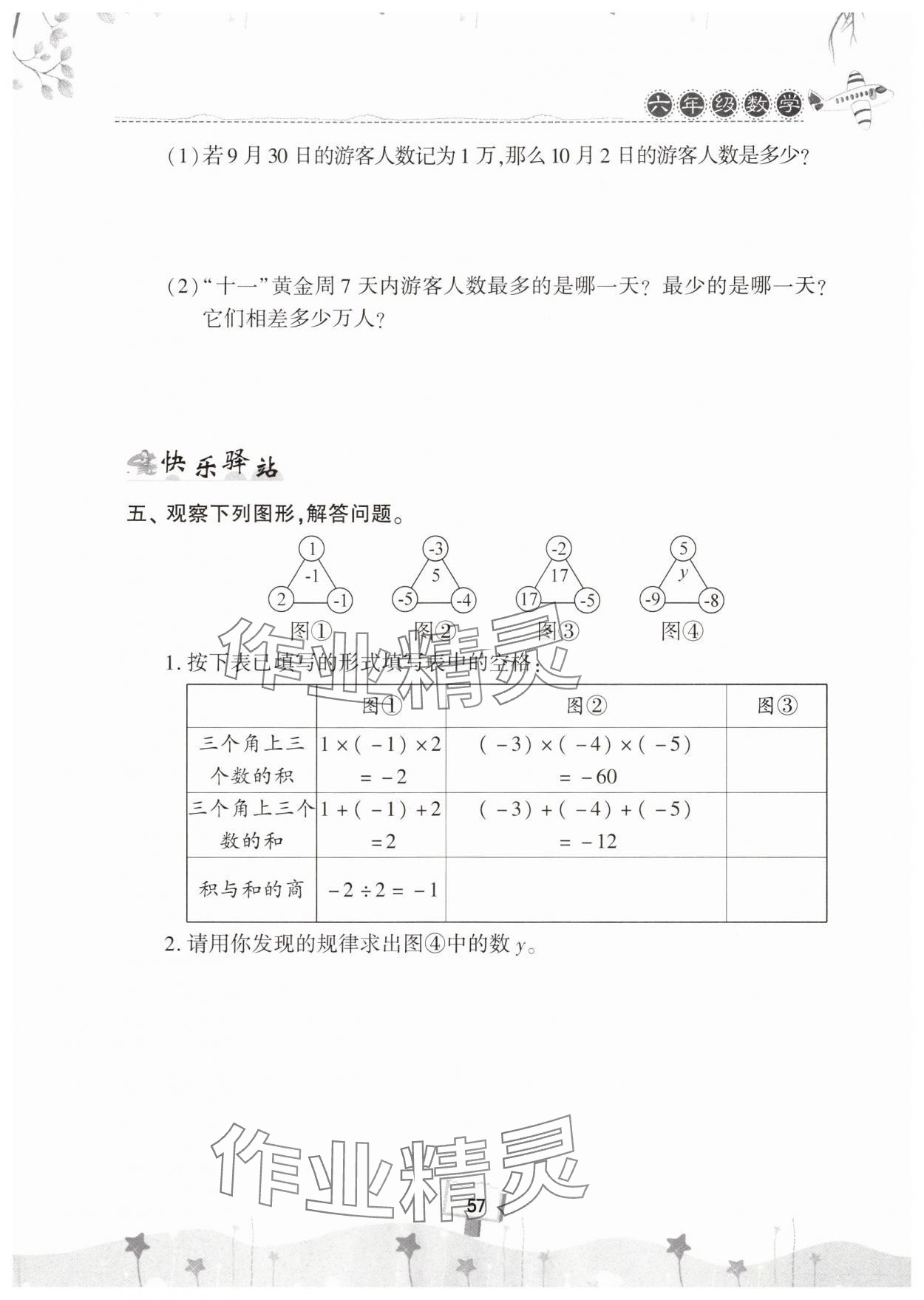 2025年暑假作業(yè)快樂暑假天天練六年級數(shù)學人教版 第1頁