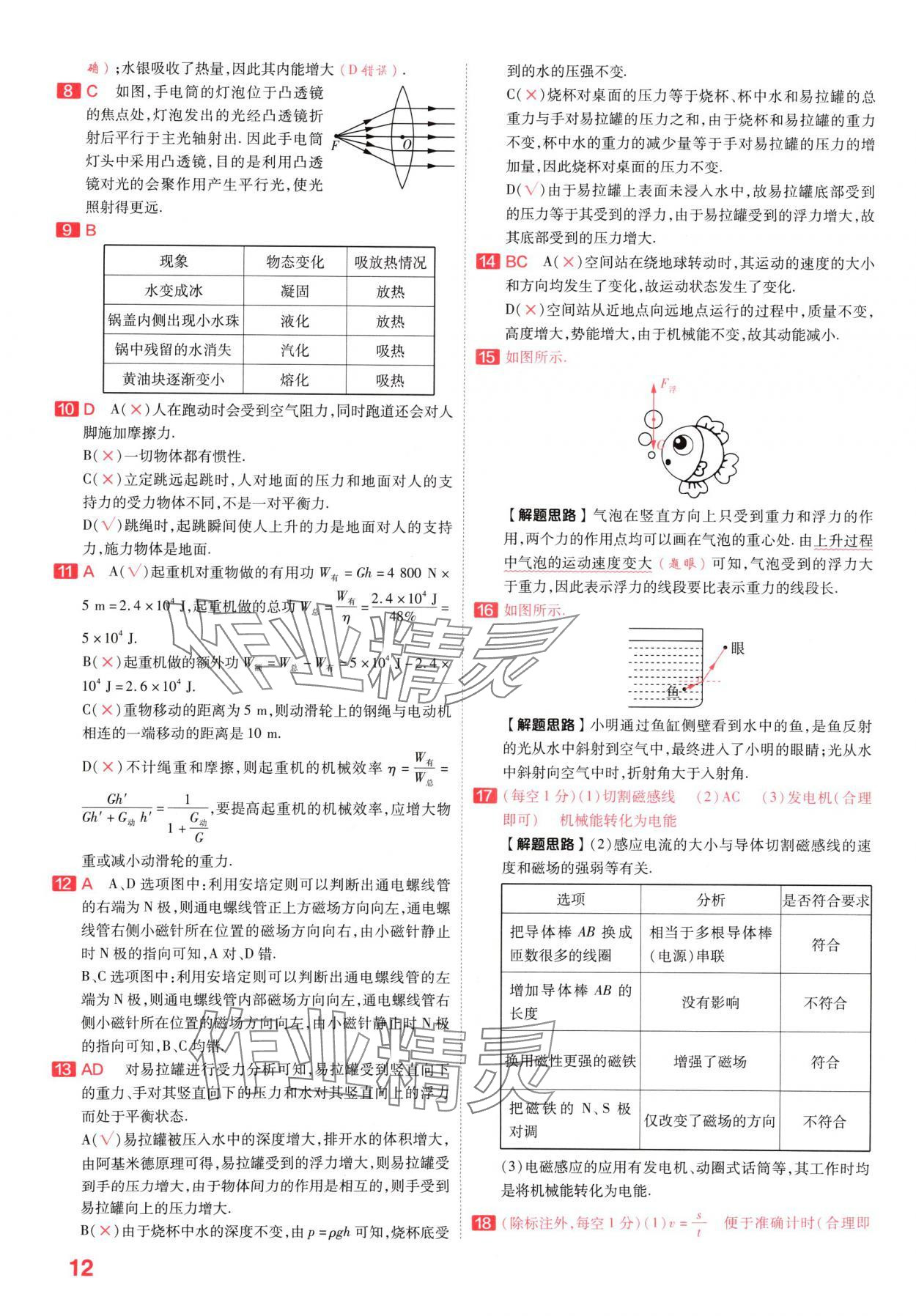 2024年金考卷百校聯(lián)盟系列中考領(lǐng)航卷物理河南專版 參考答案第11頁