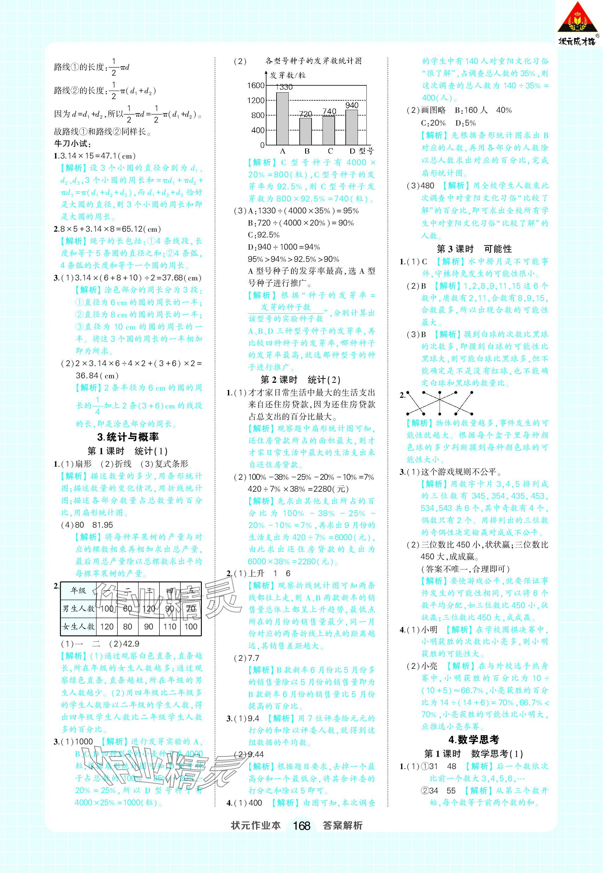 2024年黃岡狀元成才路狀元作業(yè)本六年級(jí)數(shù)學(xué)下冊(cè)人教版 參考答案第22頁(yè)