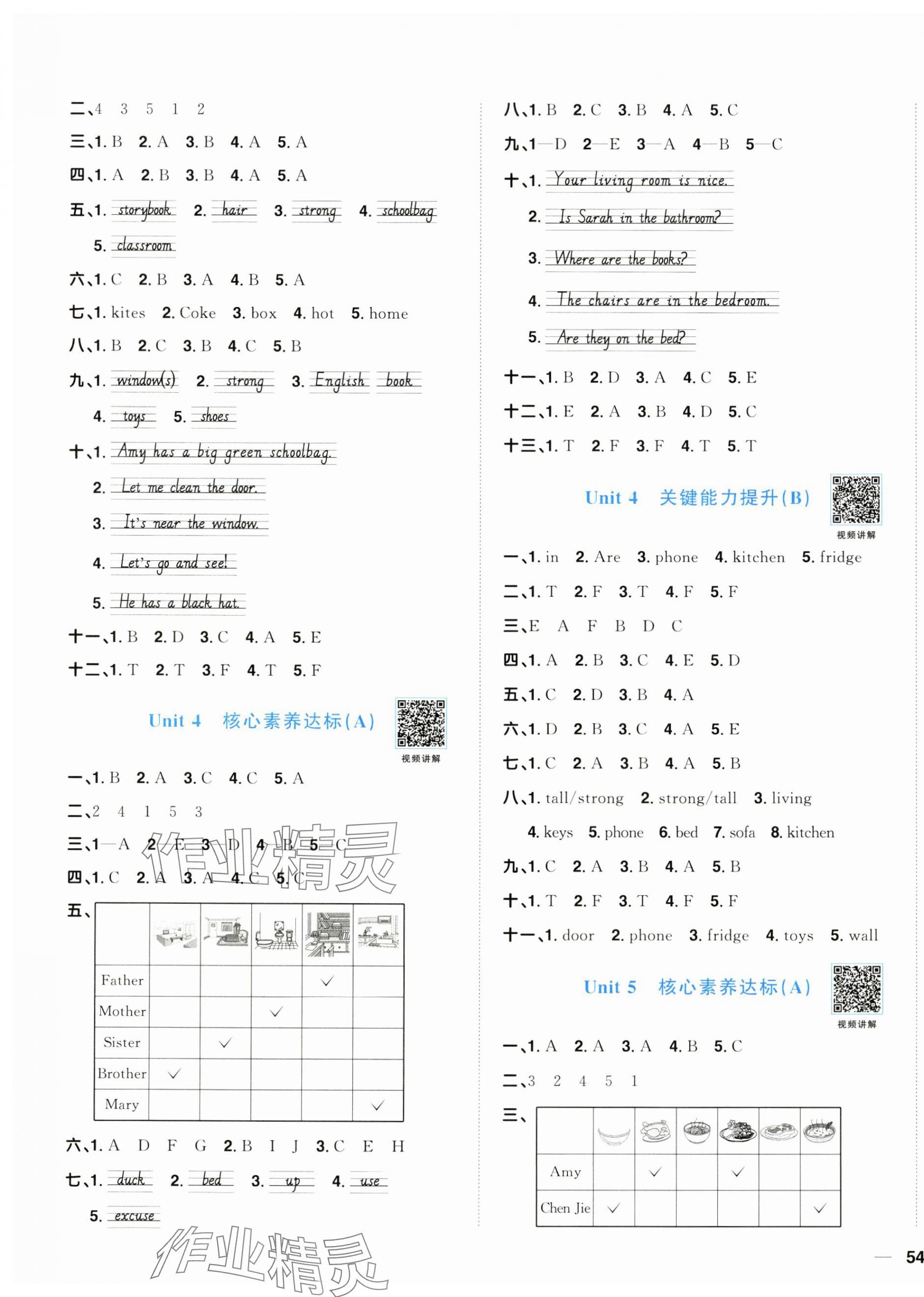 2024年阳光同学一线名师全优好卷四年级英语上册人教PEP版 第3页