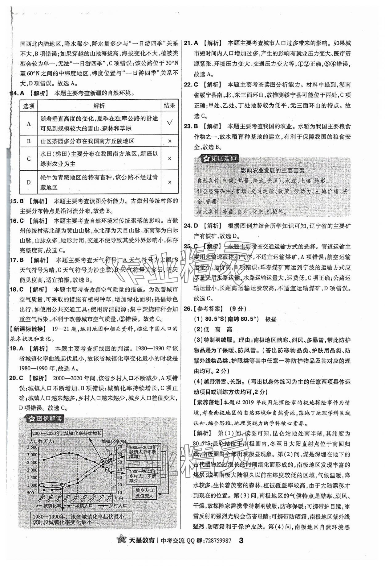2024年金考卷福建中考45套汇编地理 参考答案第2页