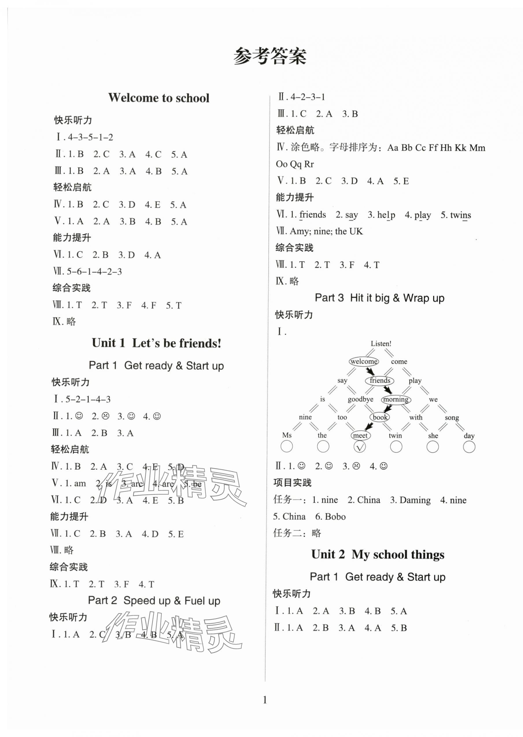 2024年同步練習冊外語教學與研究出版社三年級英語上冊外研版山東專版 第1頁