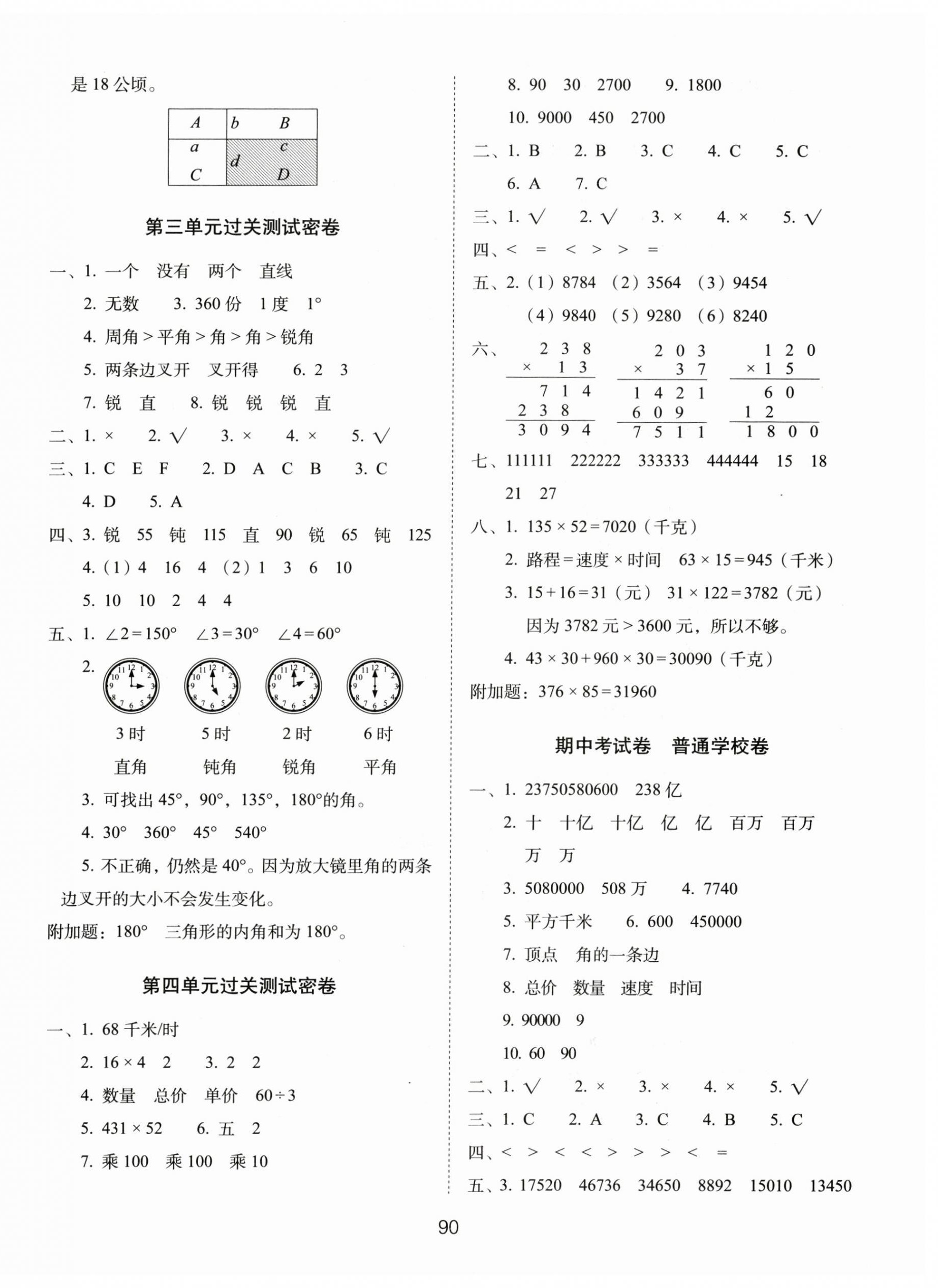 2024年期末沖刺100分完全試卷四年級(jí)數(shù)學(xué)上冊(cè)人教版 第2頁(yè)