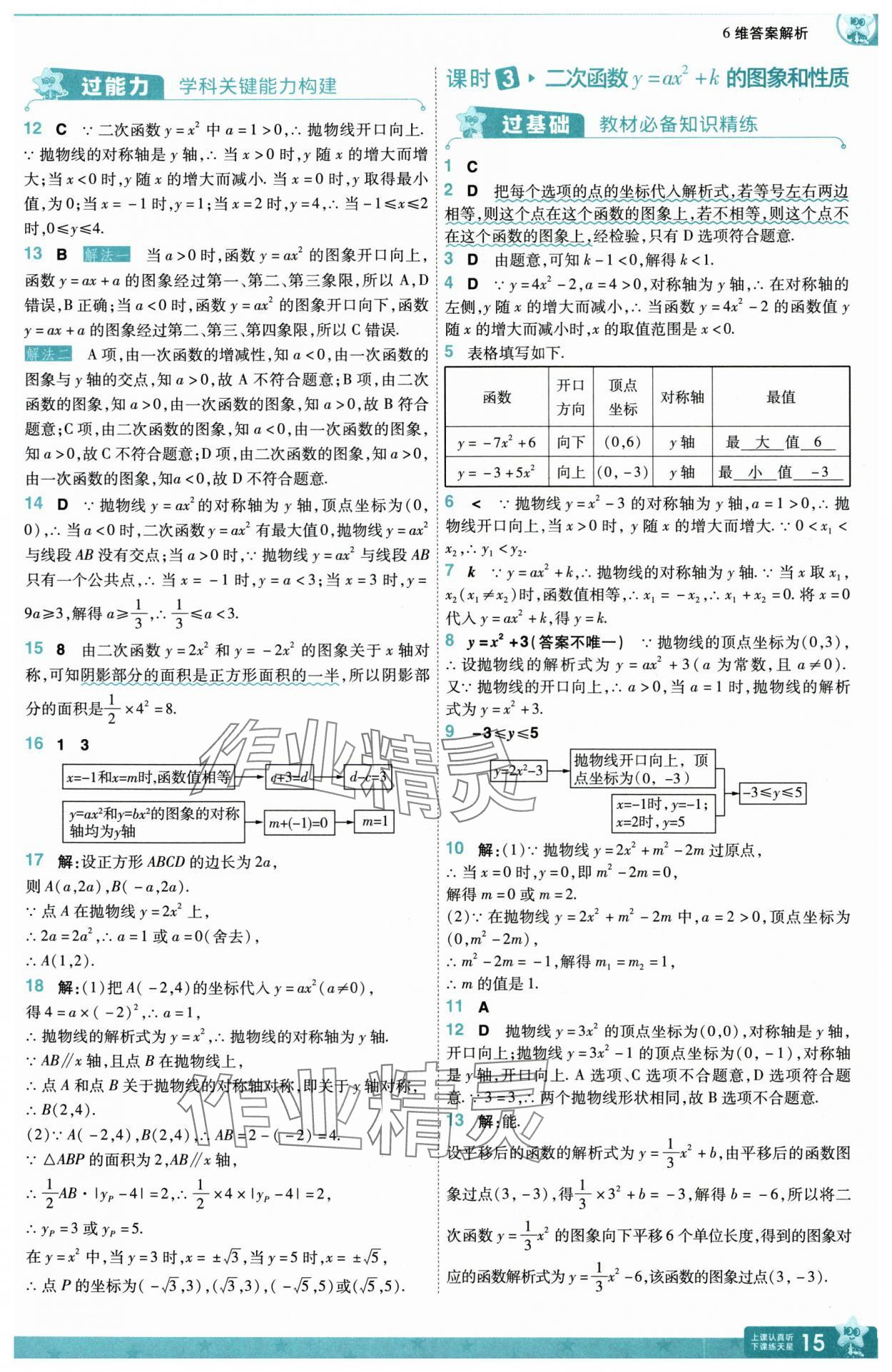 2025年一遍過九年級初中數學上冊人教版 第15頁