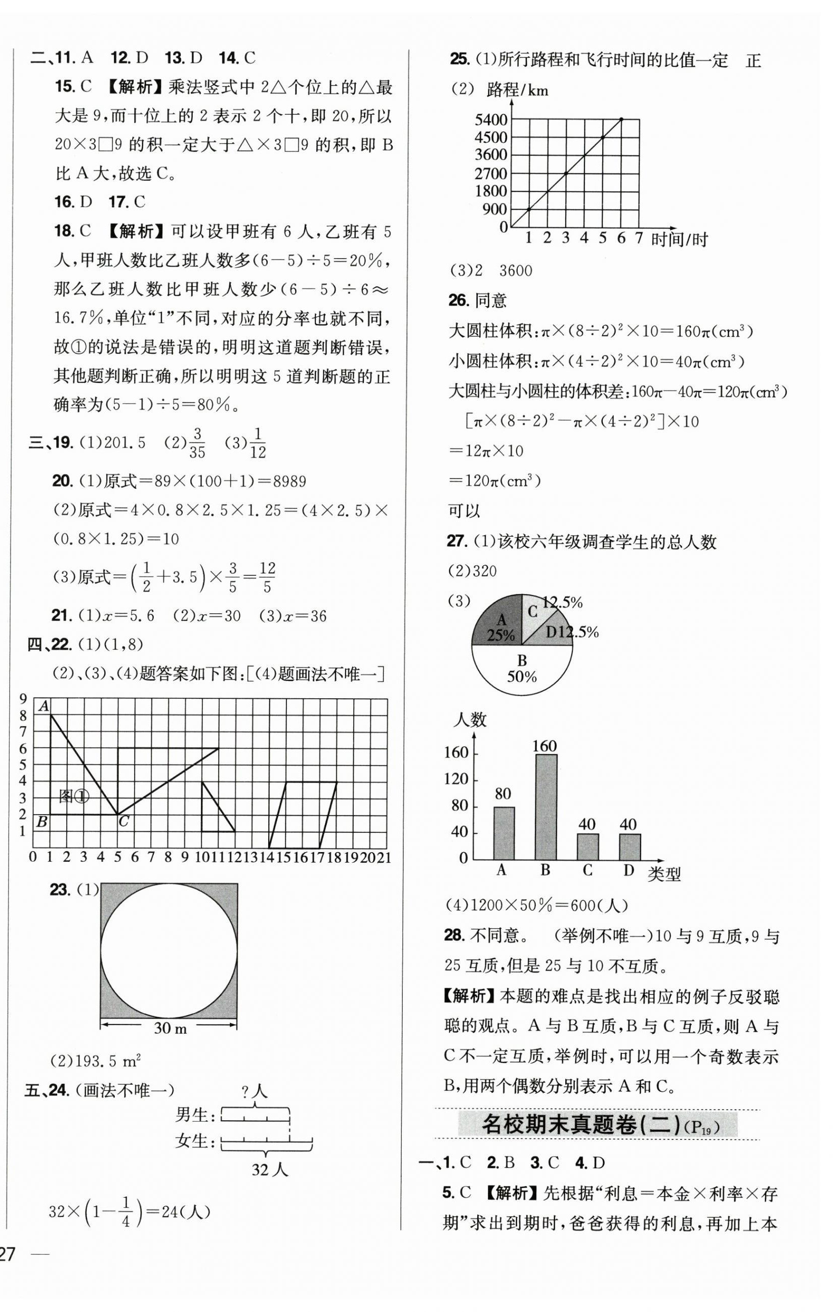 2025年教材全練六年級(jí)數(shù)學(xué)下冊(cè)人教版 第10頁(yè)