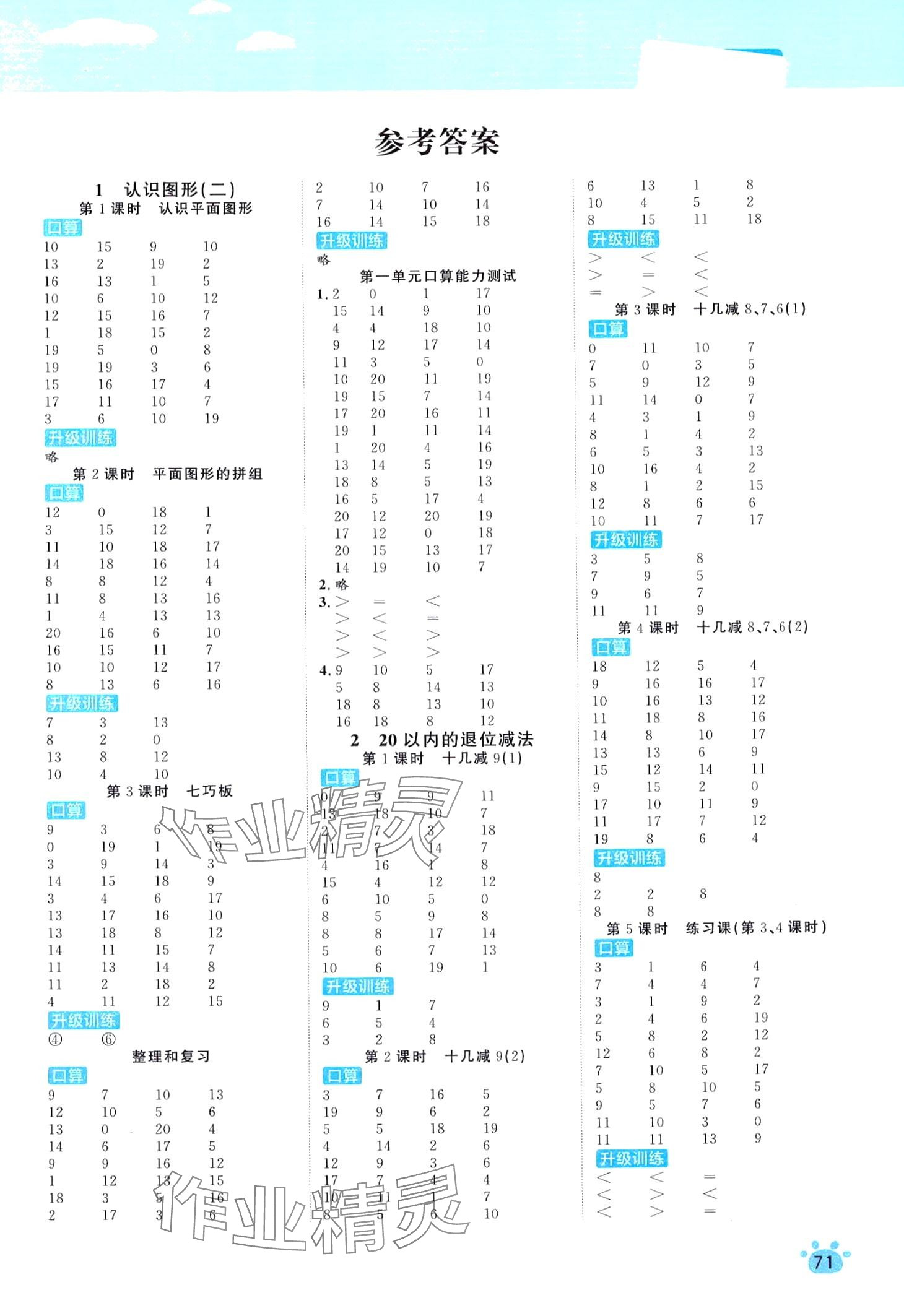 2024年全能手同步口算專項訓(xùn)練一年級數(shù)學(xué)下冊人教版 第1頁