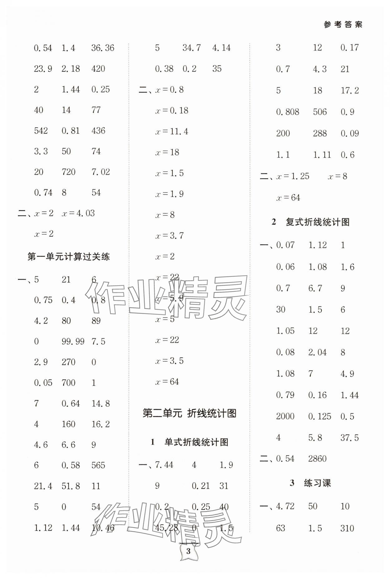 2025年計(jì)算小明星五年級數(shù)學(xué)下冊蘇教版&nbsp;第3頁