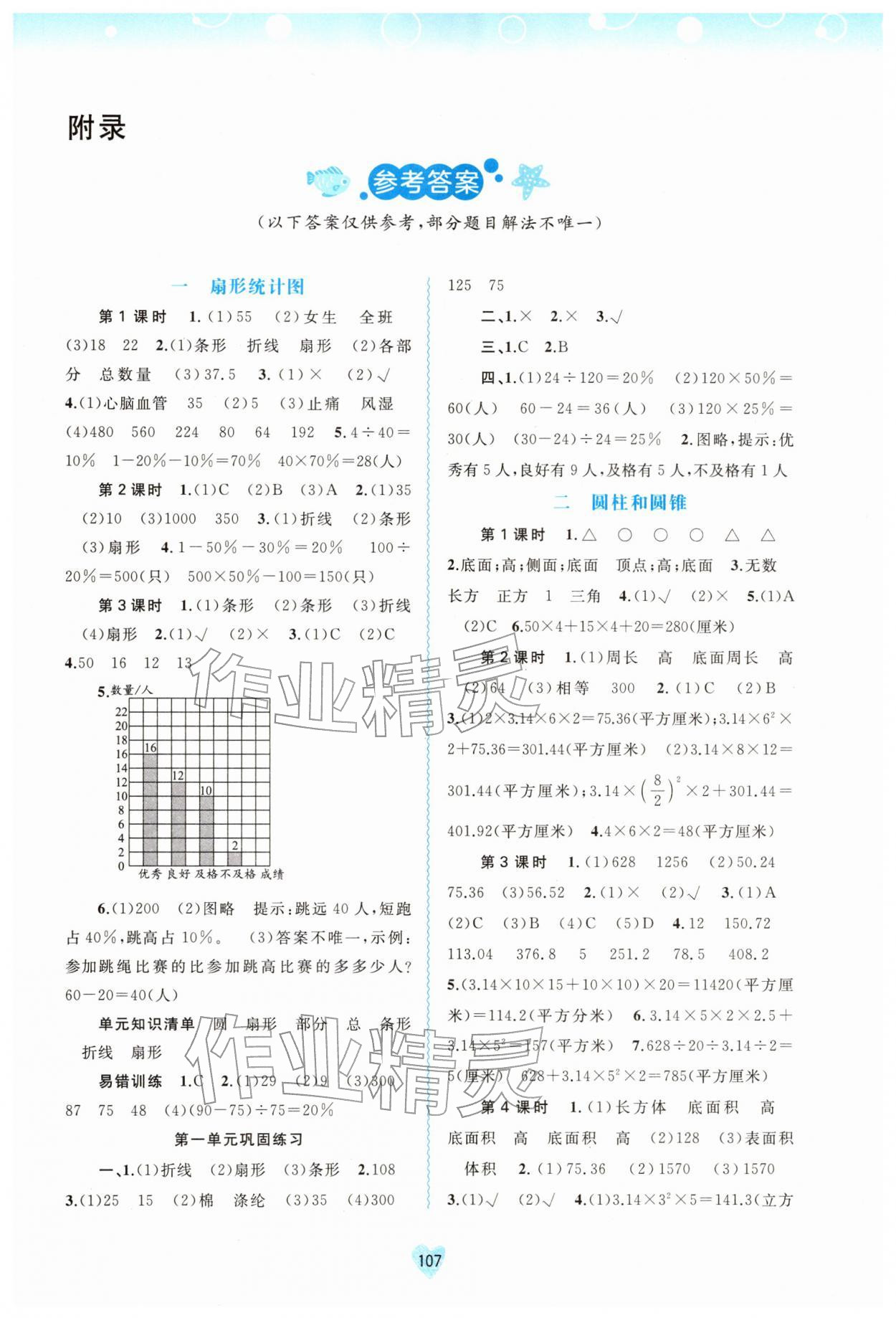 2026年新课程学习与测评同步学习六年级数学下册苏教版&nbsp;第1页